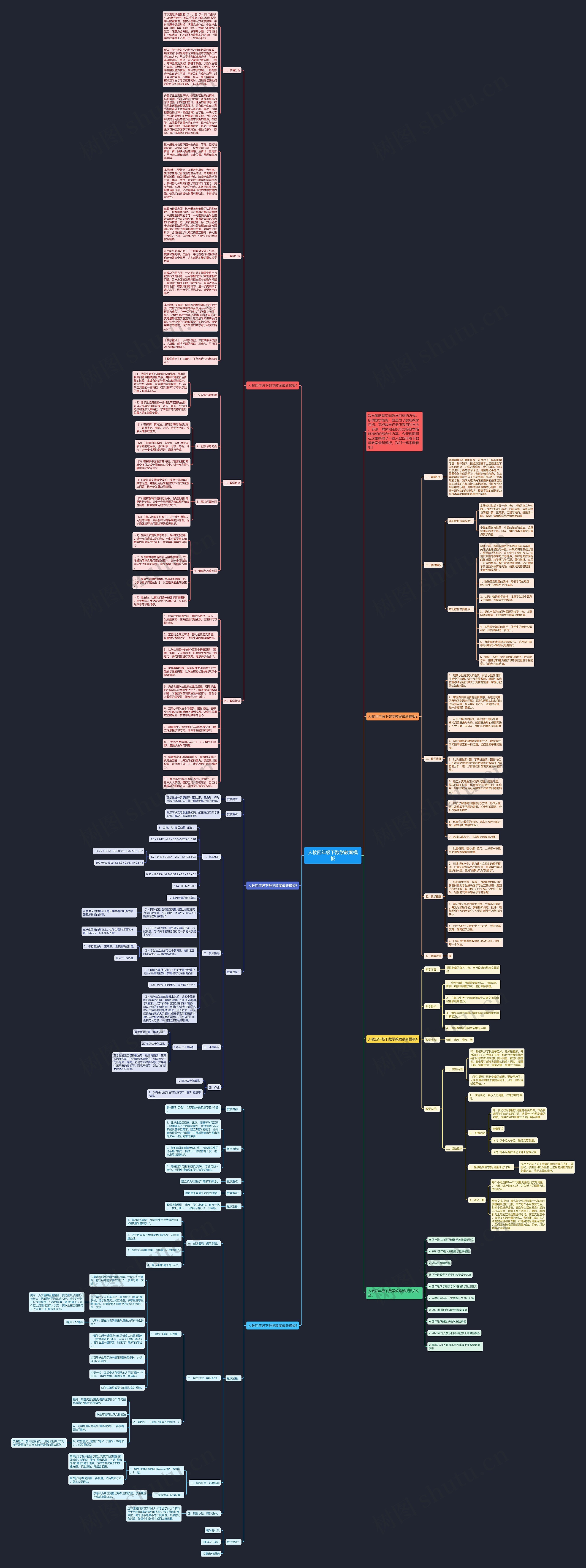 人教四年级下数学教案思维导图