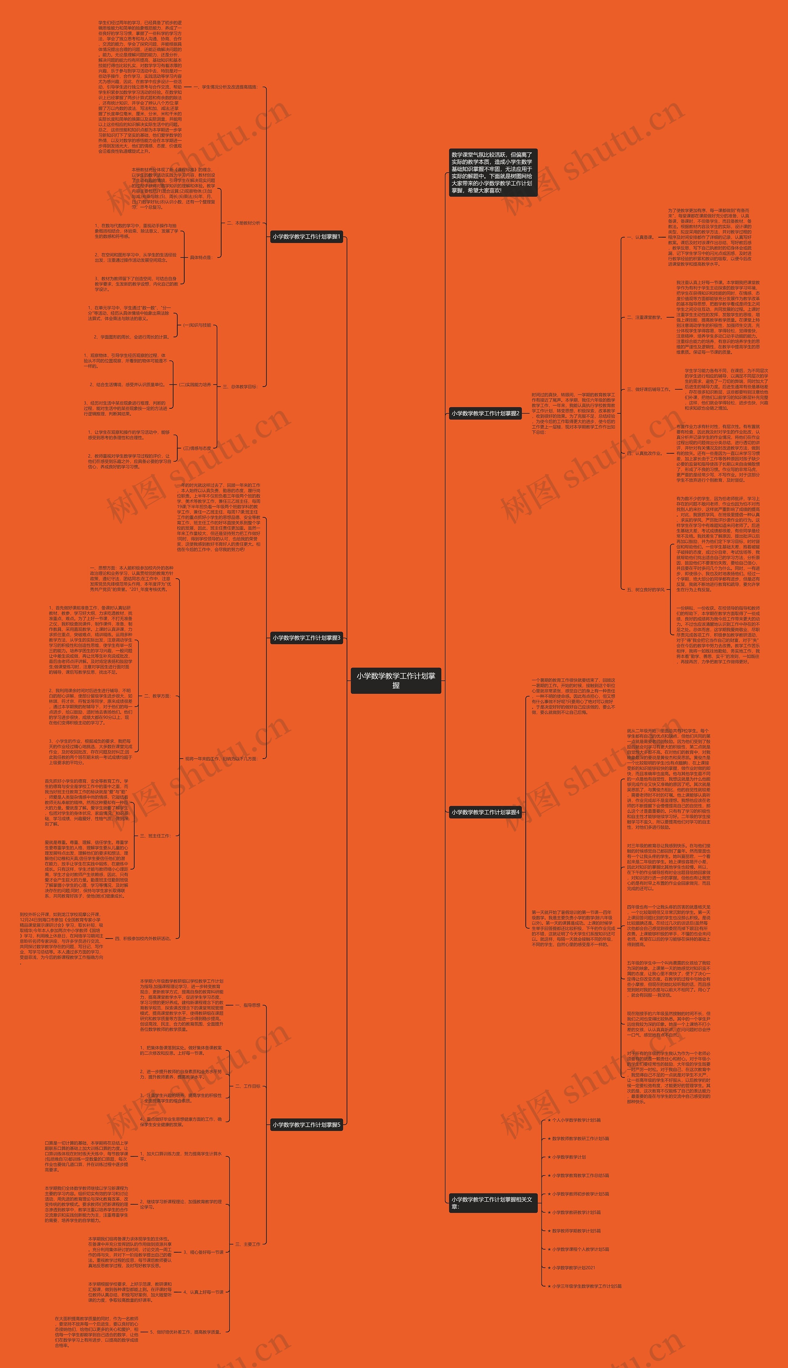 小学数学教学工作计划掌握思维导图