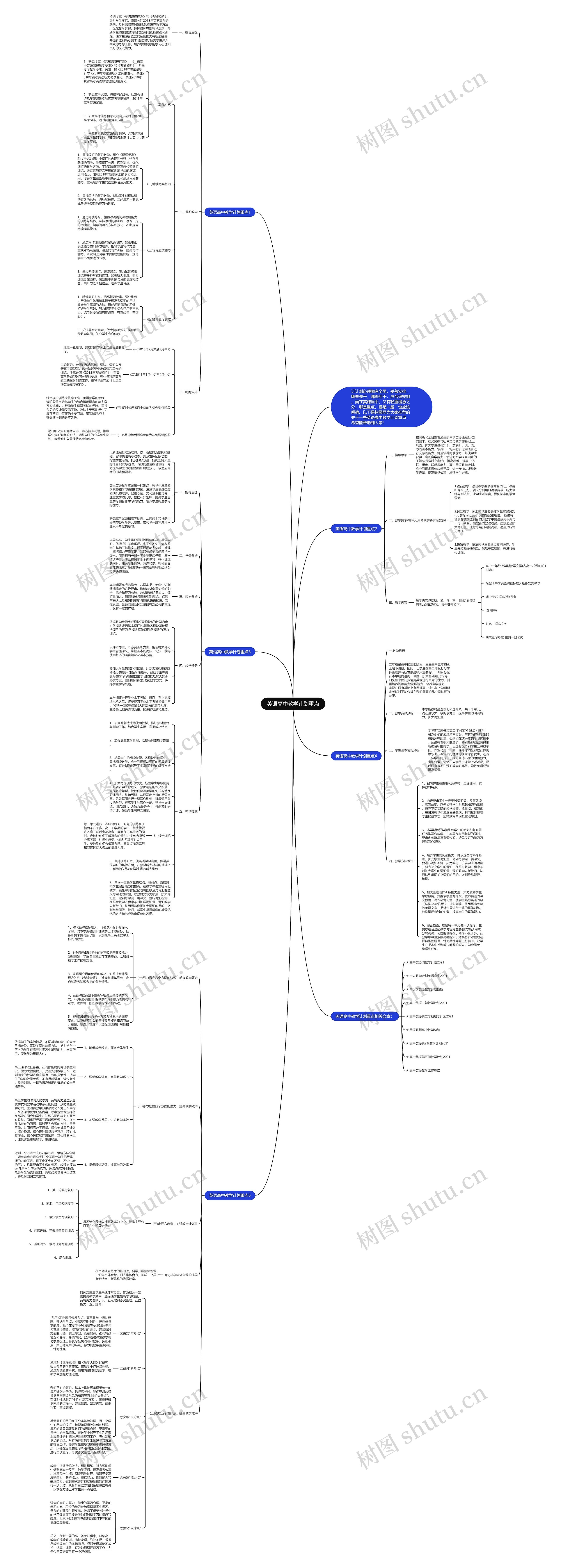 英语高中教学计划重点思维导图