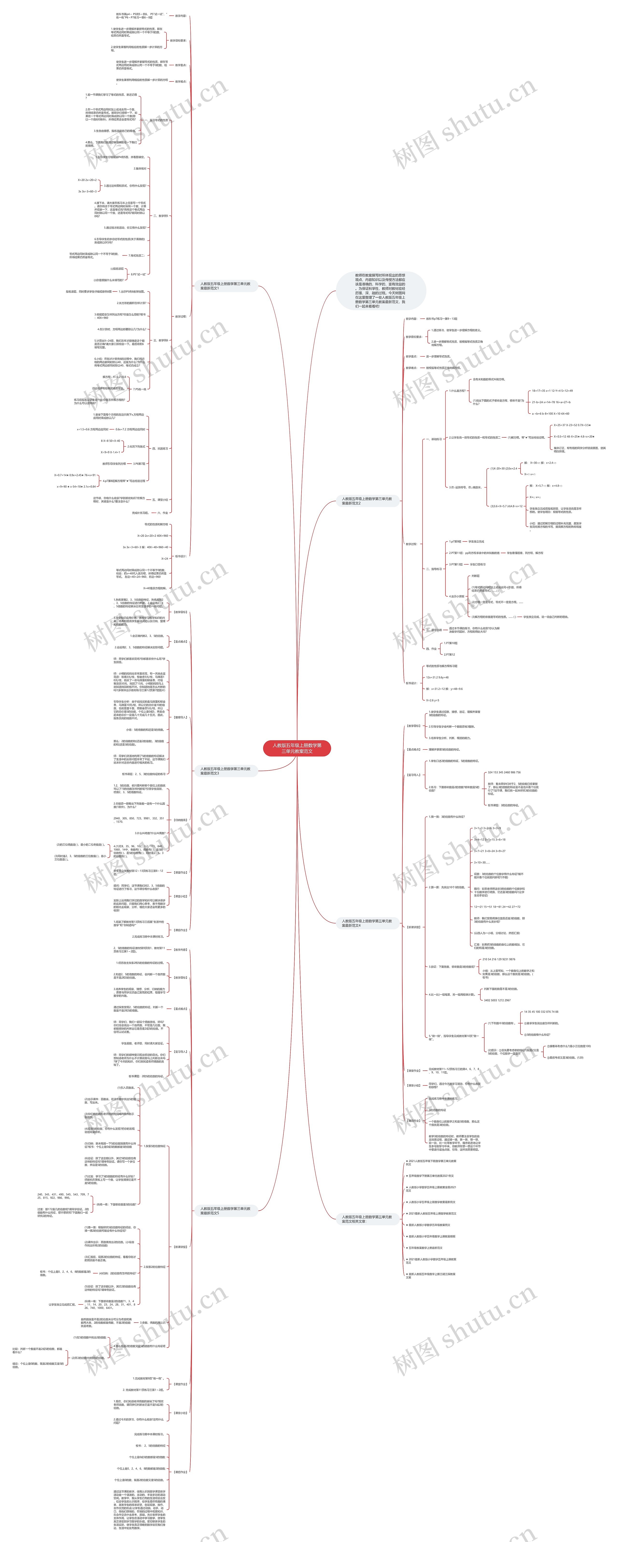 人教版五年级上册数学第三单元教案范文思维导图