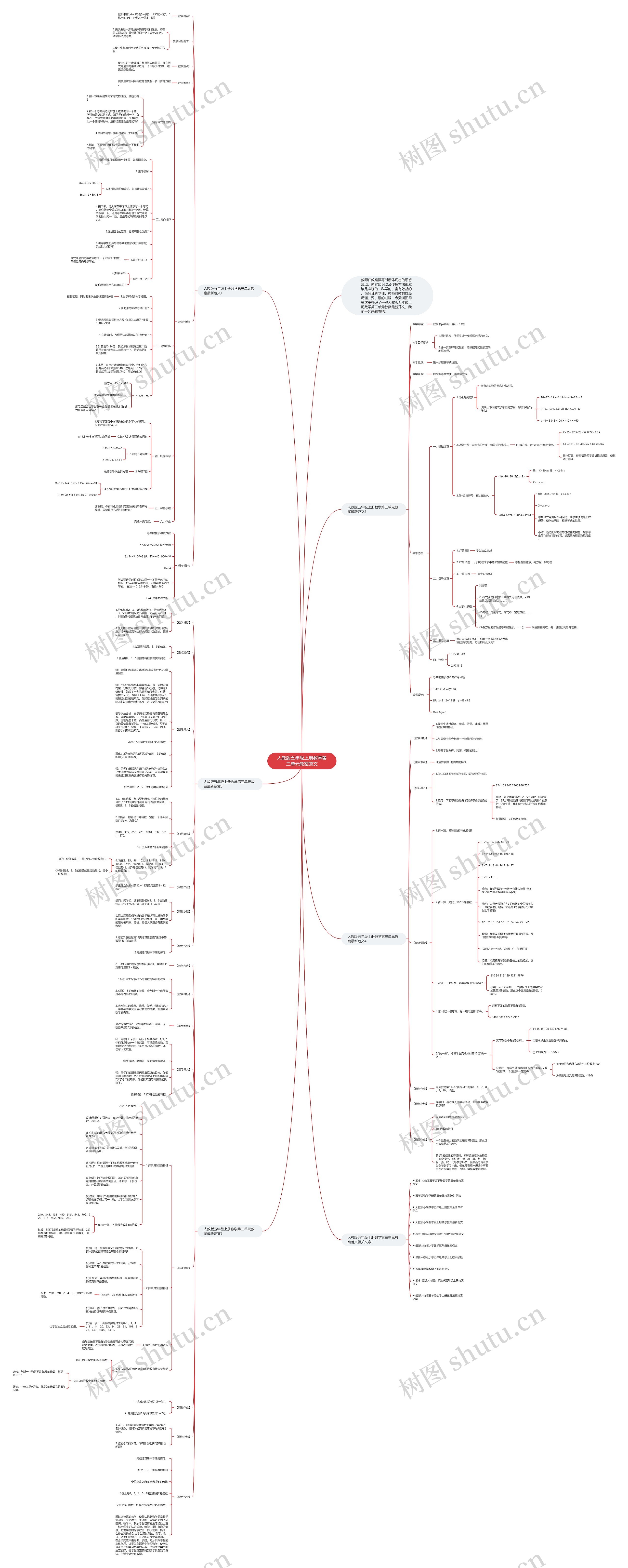 人教版五年级上册数学第三单元教案范文 人教版五年级上册数学第三单元教案范文
