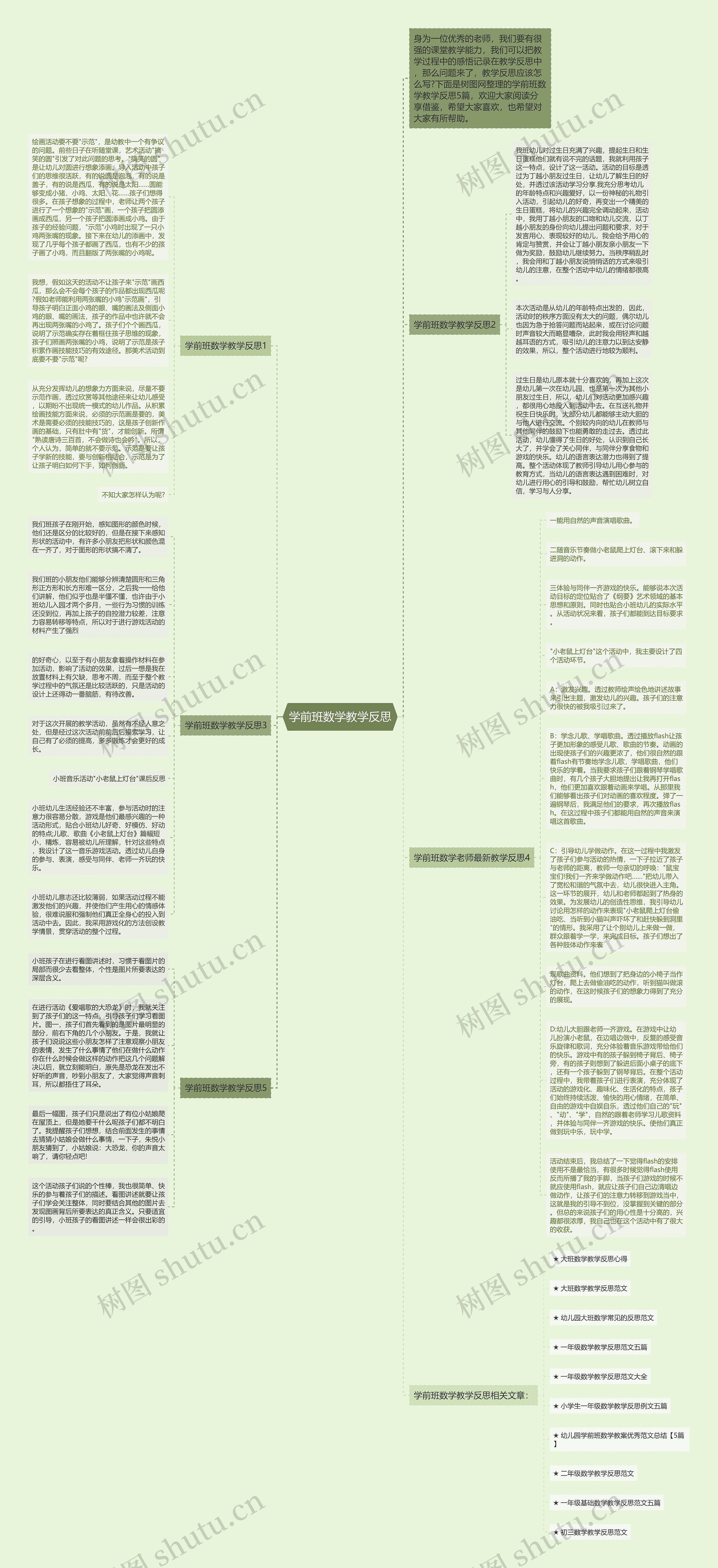 学前班数学教学反思思维导图