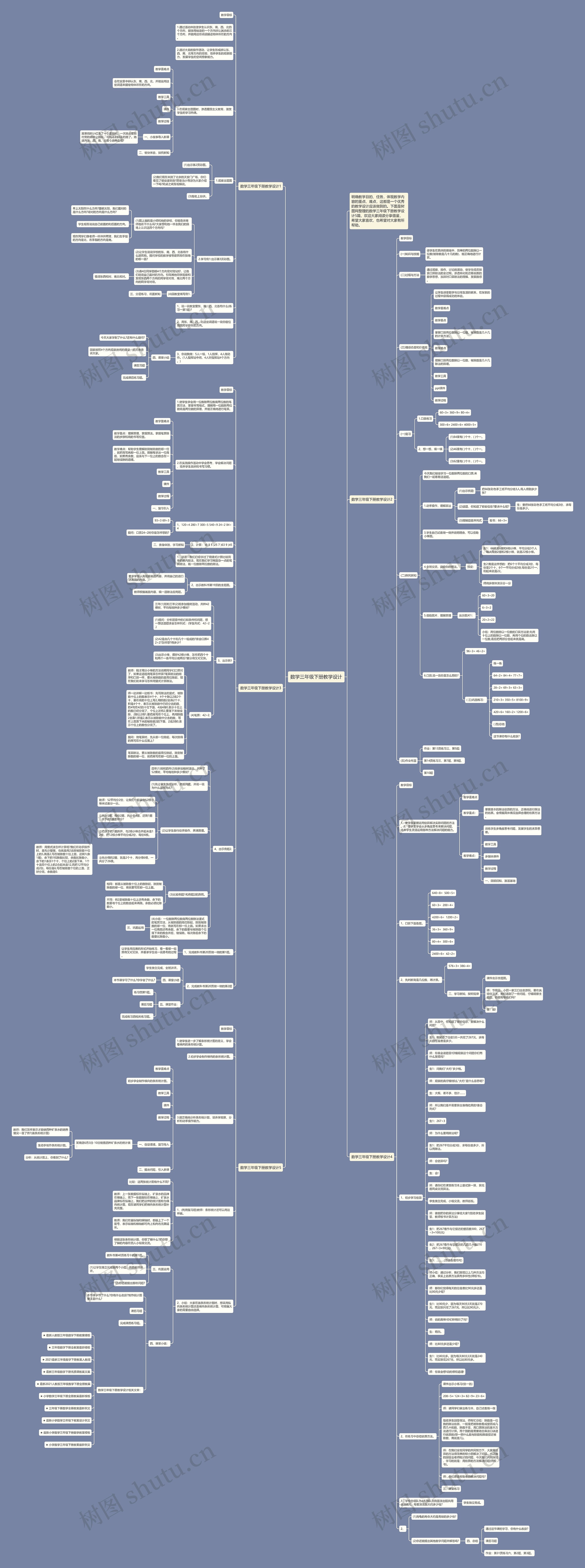 数学三年级下册教学设计思维导图