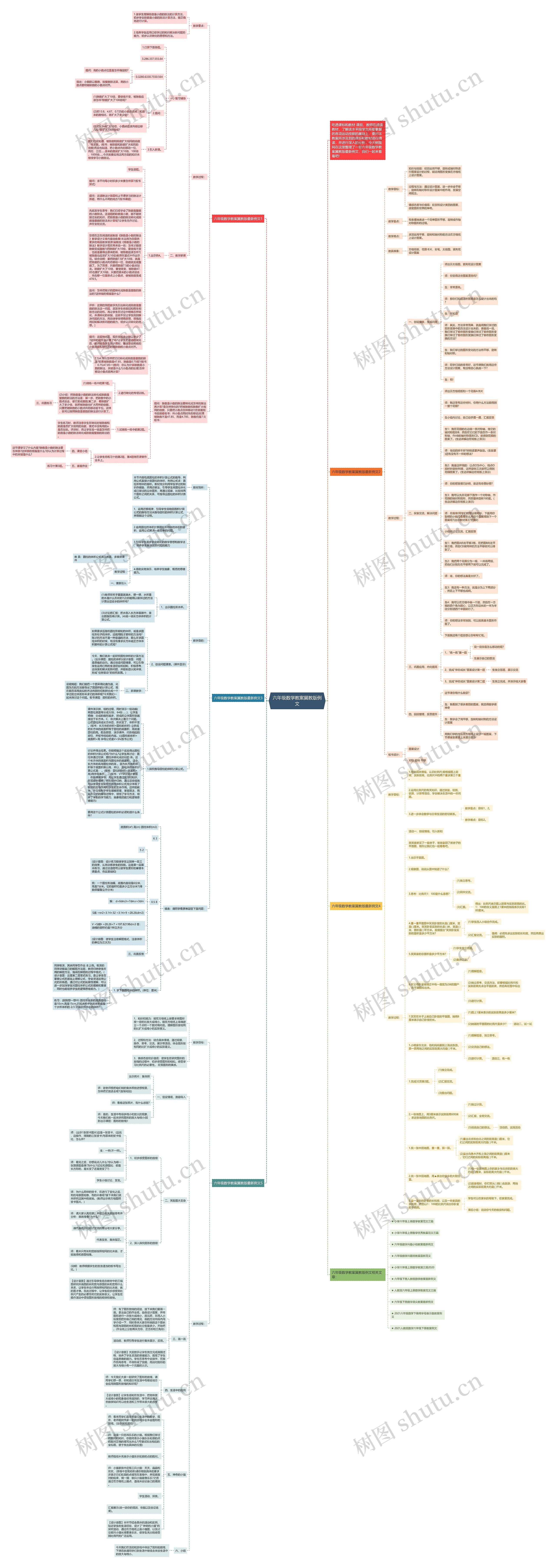 六年级数学教案冀教版例文思维导图