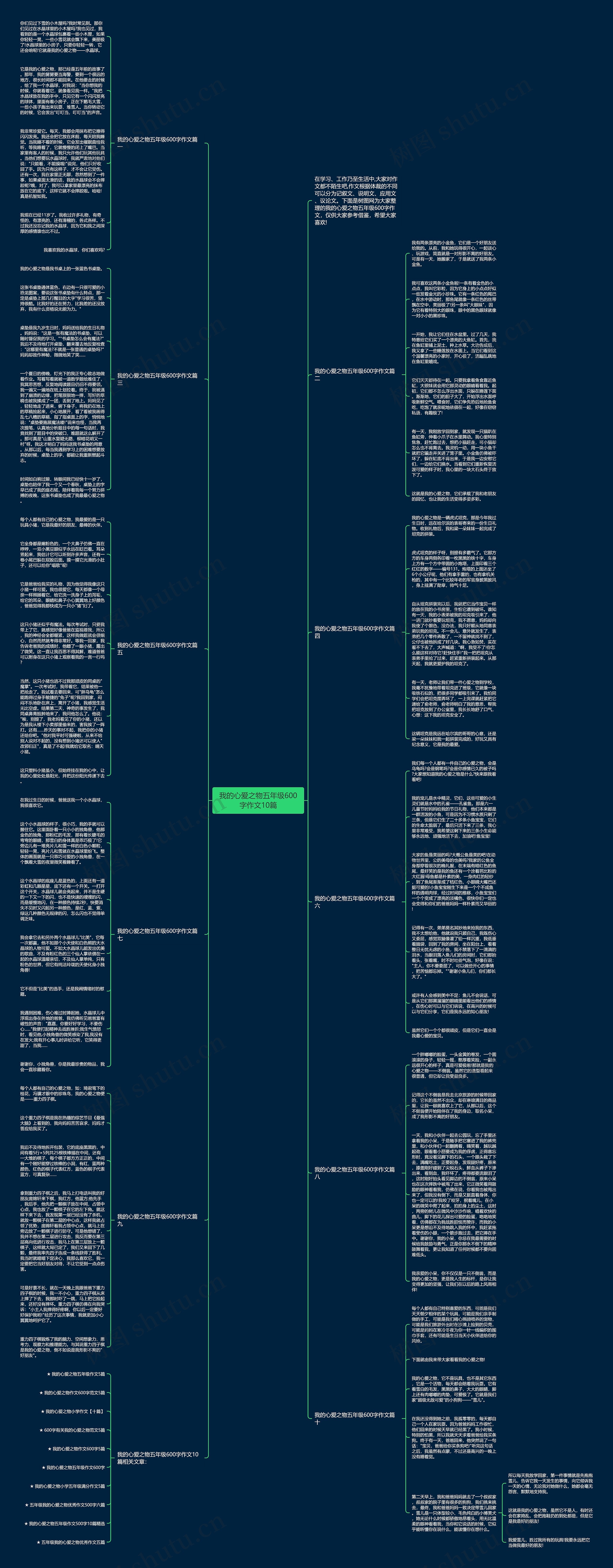 我的心爱之物五年级600字作文10篇思维导图