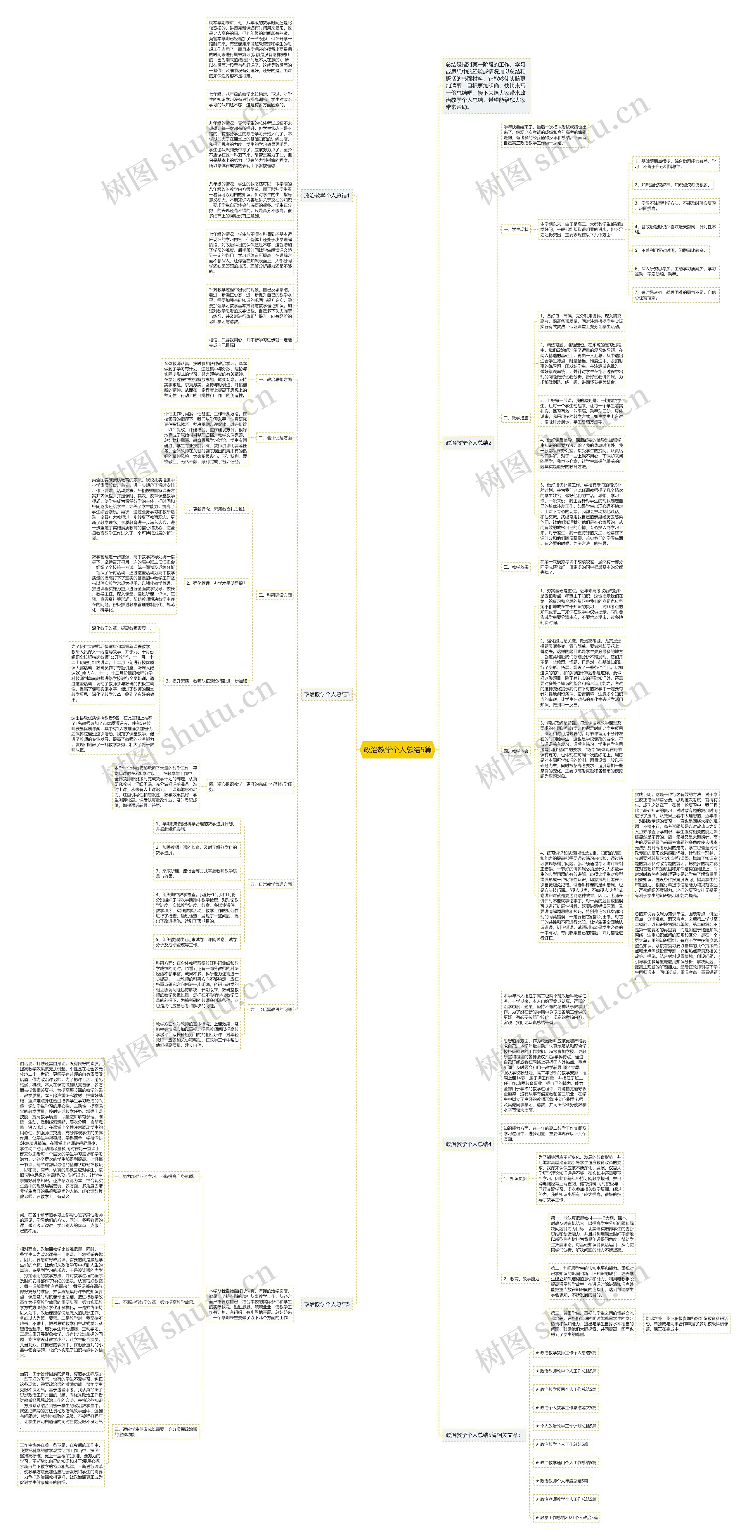 政治教学个人总结5篇