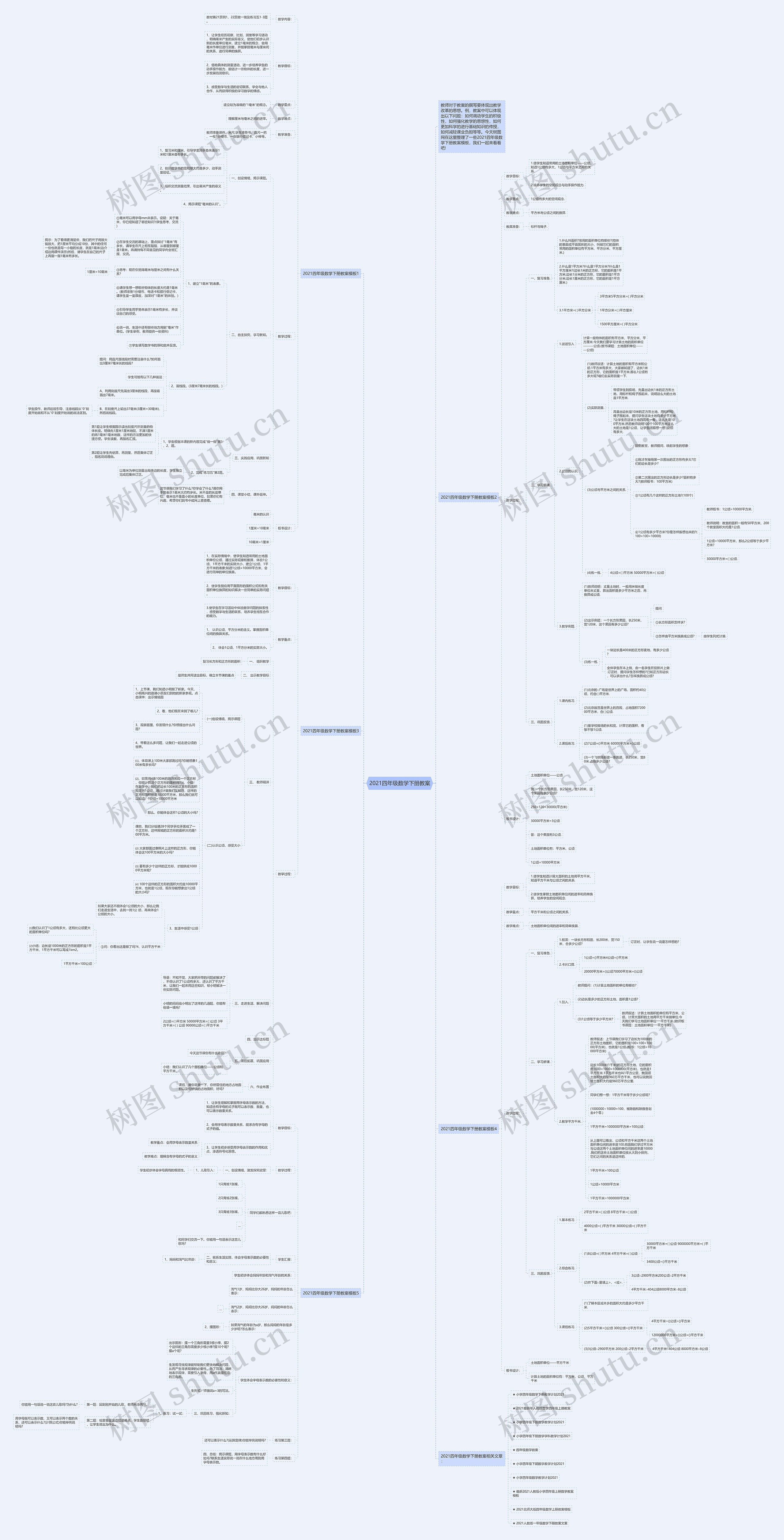 2021四年级数学下册教案 2021四年级数学下册教案