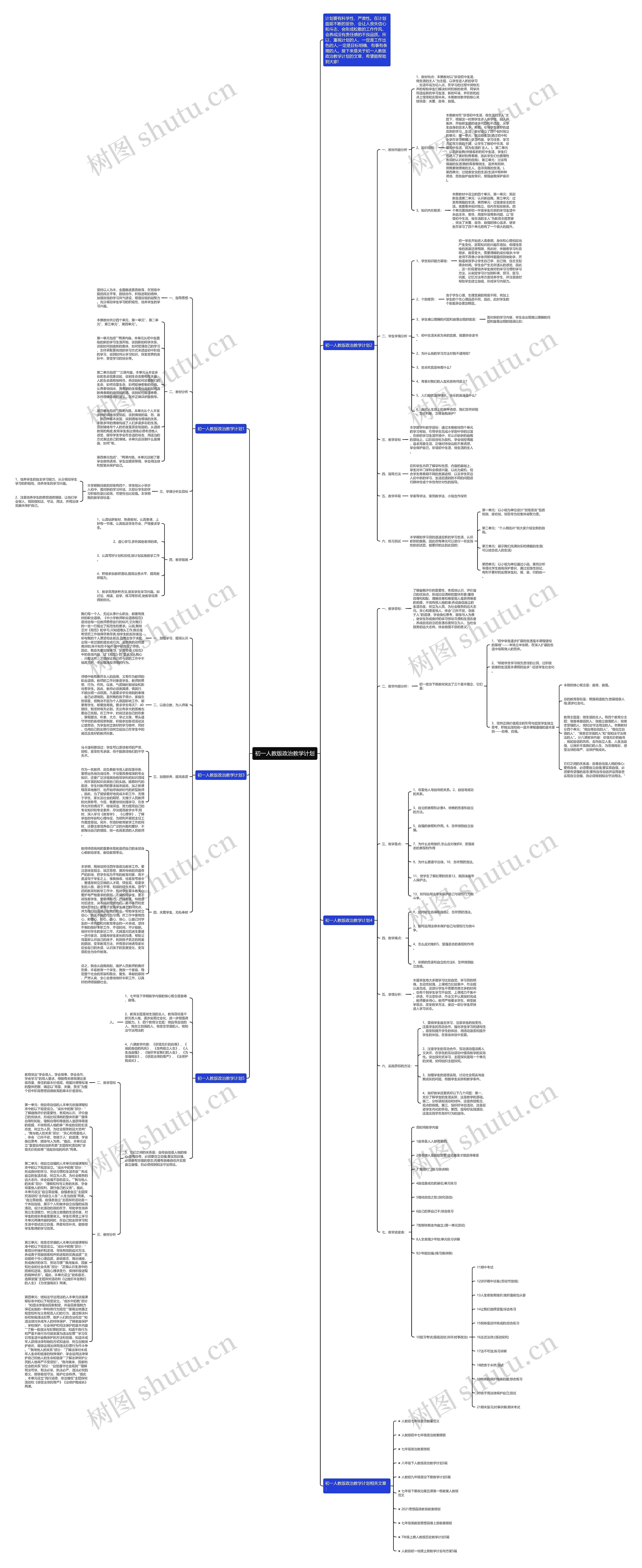 初一人教版政治教学计划思维导图