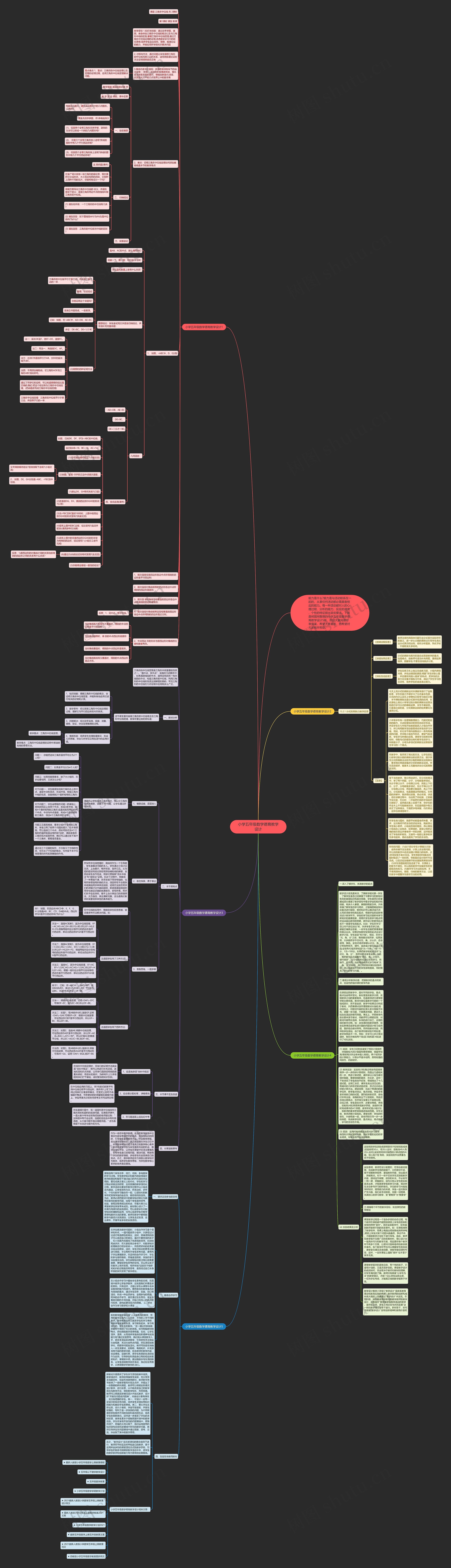 小学五年级数学德育教学设计思维导图