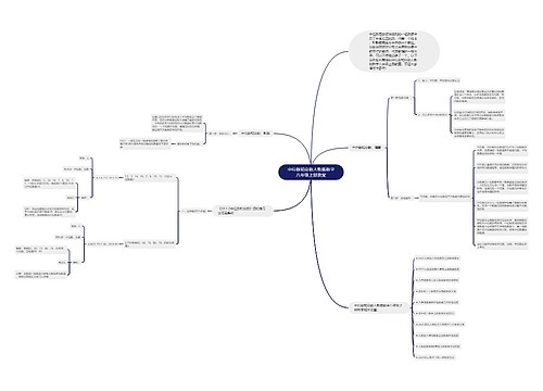 中位数和众数人教版数学八年级上册教案思维导图