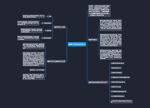 植树节的活动及意义 植树节的活动及意义