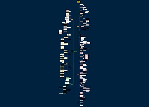 数学老师教学计划指导 数学老师教学计划指导