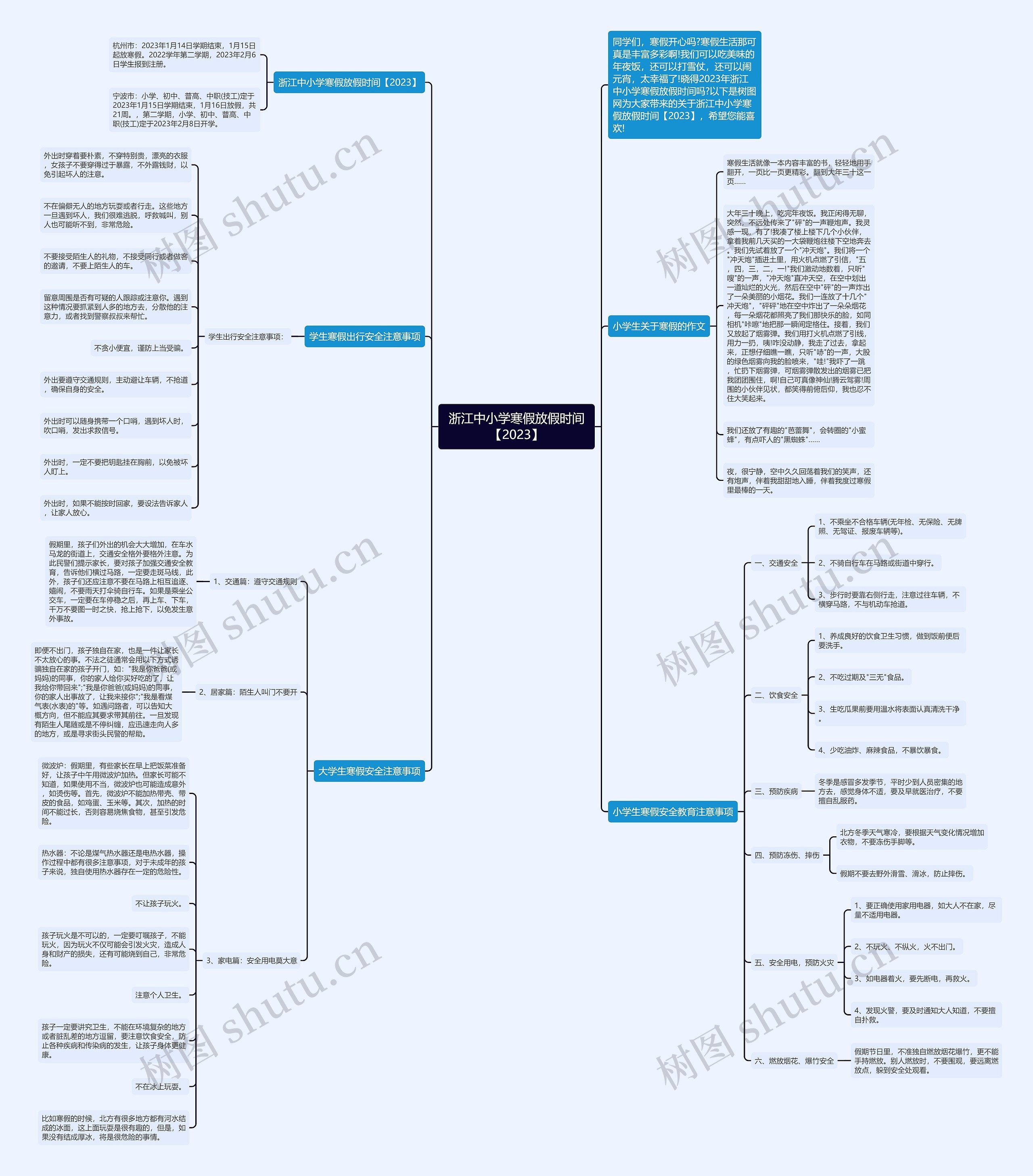 浙江中小学寒假放假时间【2023】思维导图