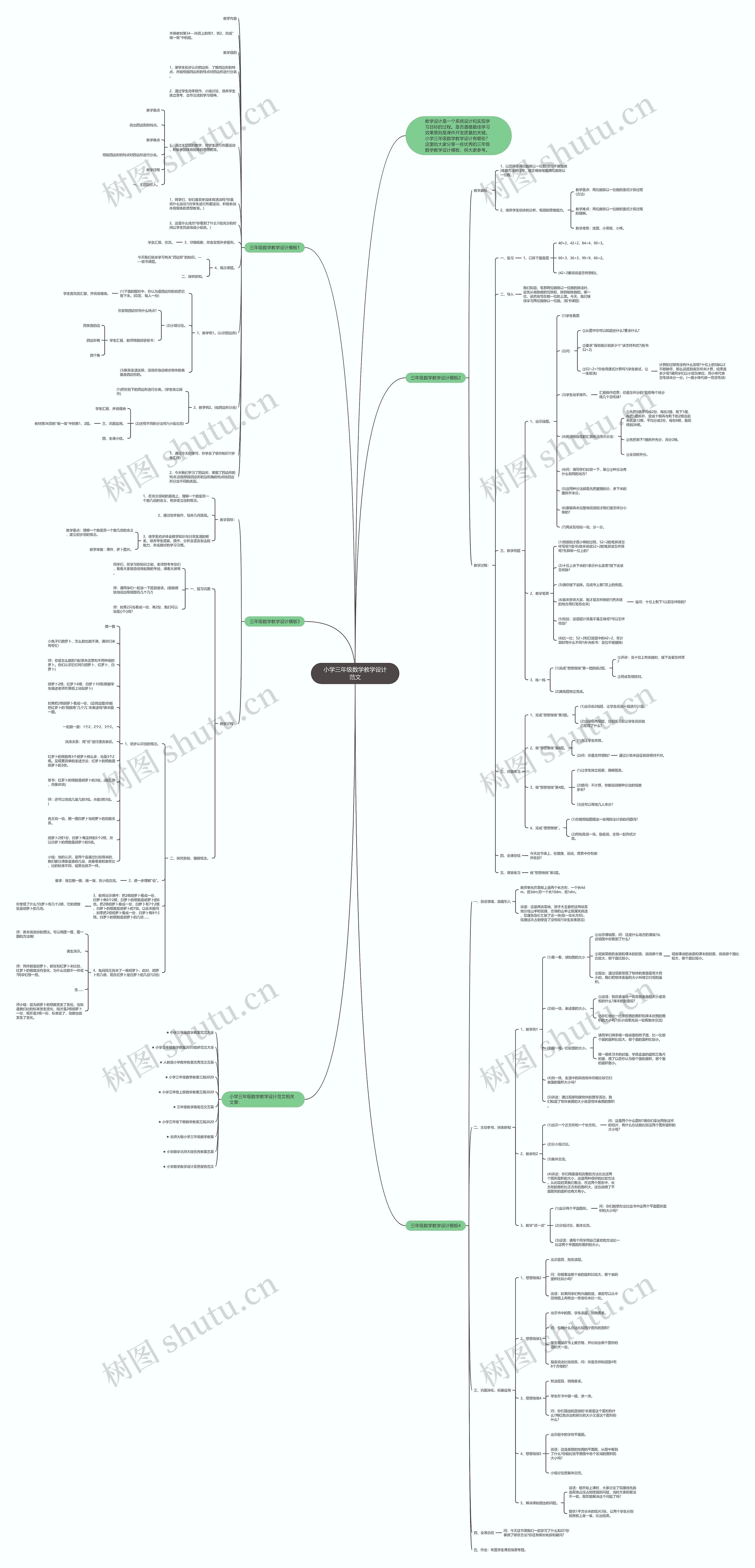 小学三年级数学教学设计范文思维导图