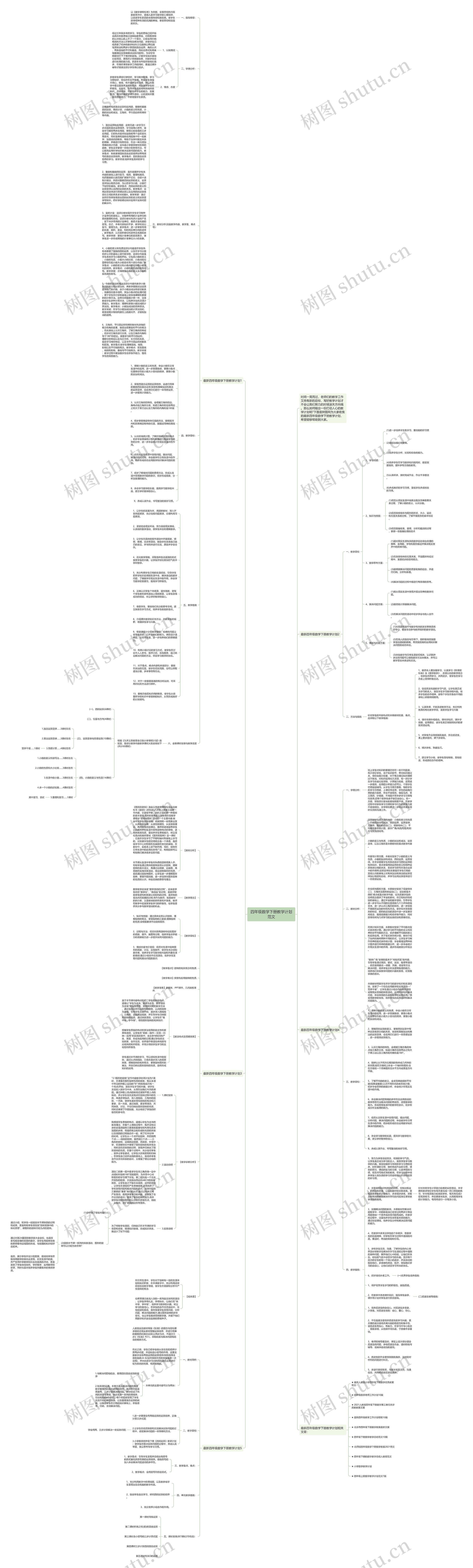 四年级数学下册教学计划范文思维导图