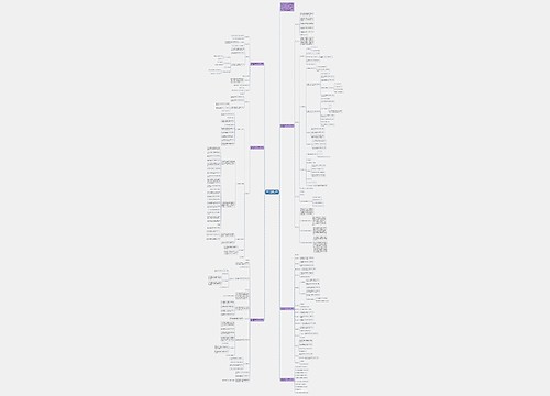 新课标苏教版四年级数学上册教案文案 新课标苏教版四年级数学上册教案文案