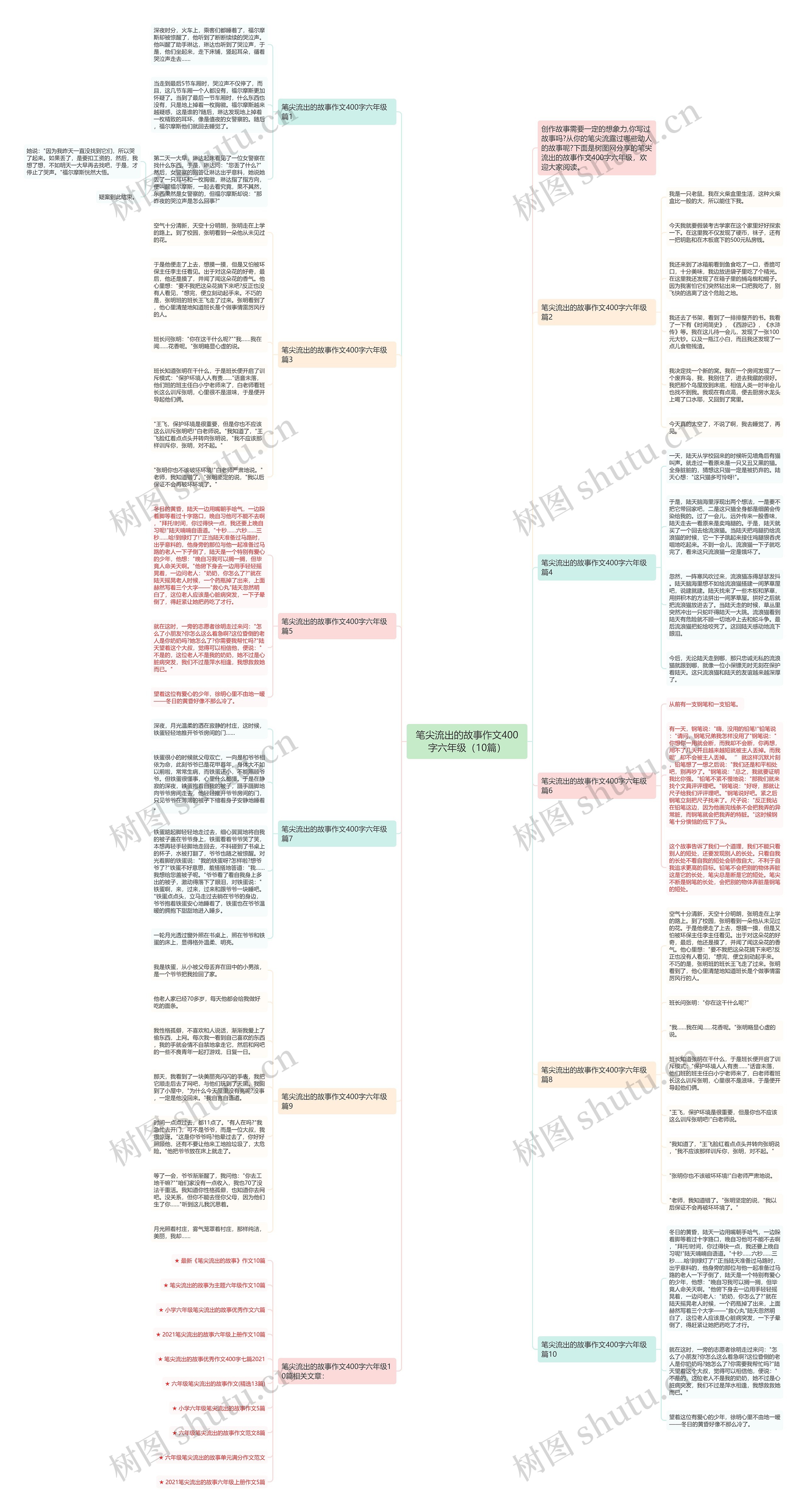 笔尖流出的故事作文400字六年级（10篇）