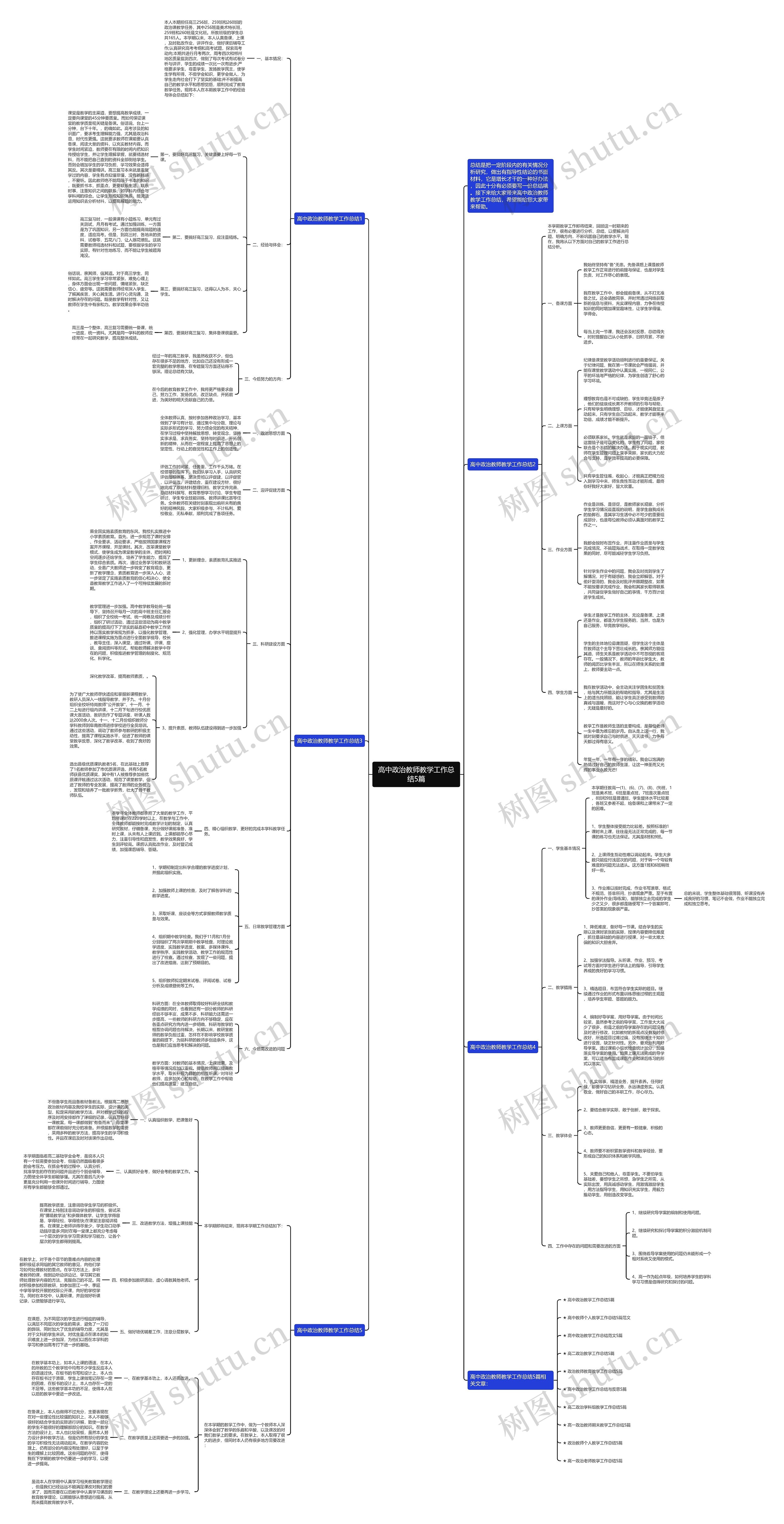 高中政治教师教学工作总结5篇思维导图