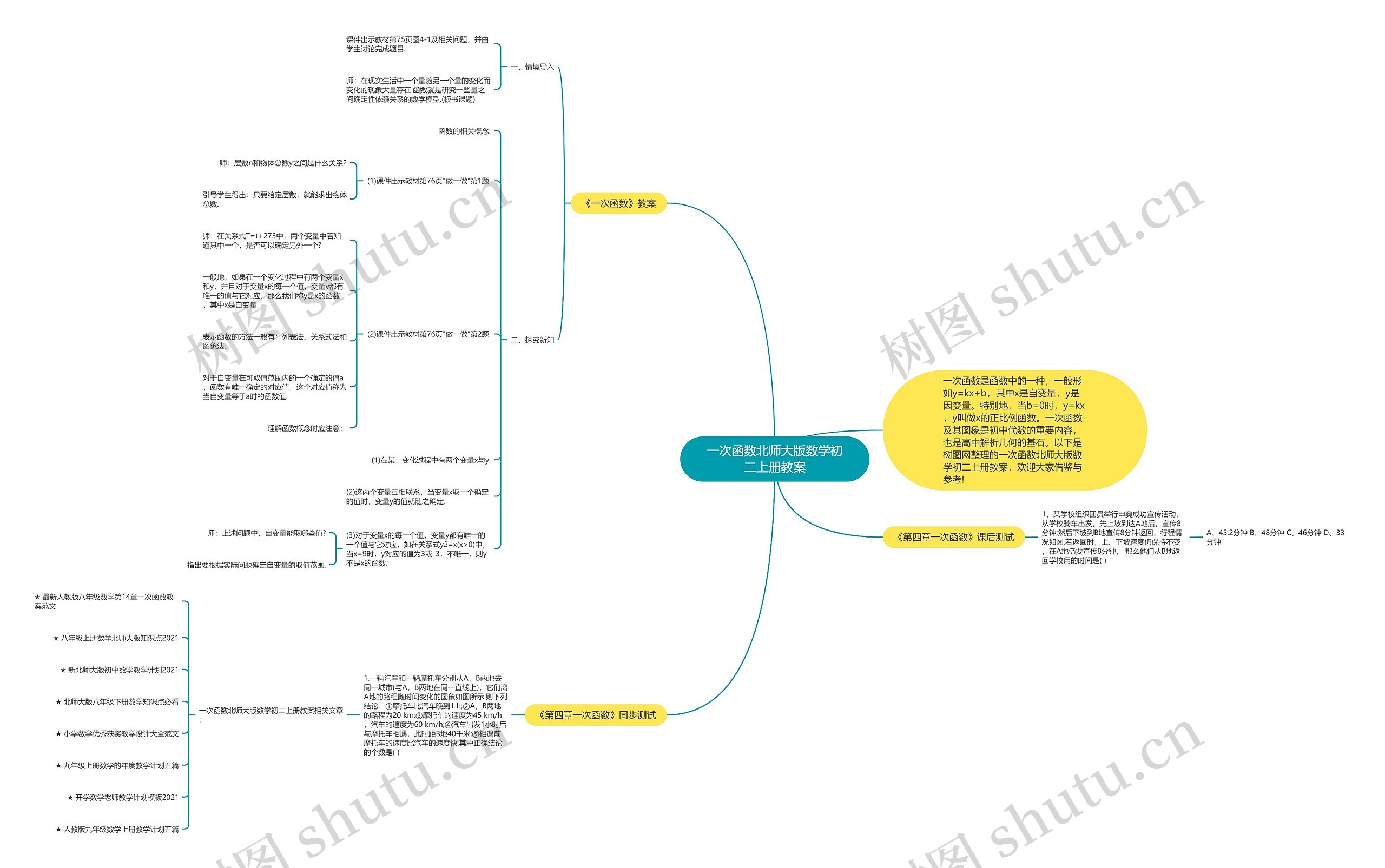 一次函数北师大版数学初二上册教案思维导图