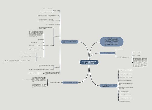 一元一次不等式人教版数学七年级下册教案思维导图