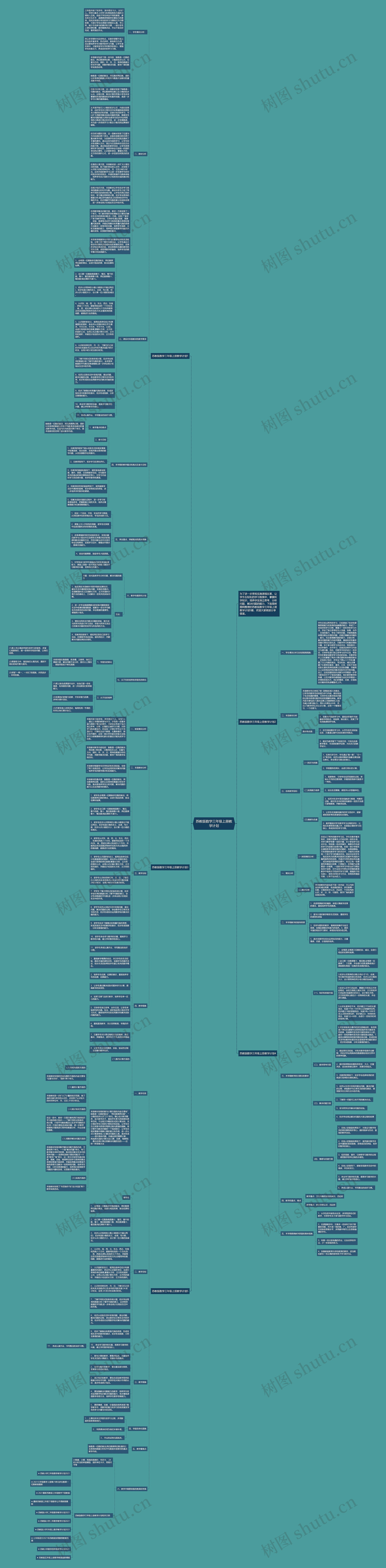 苏教版数学三年级上册教学计划思维导图