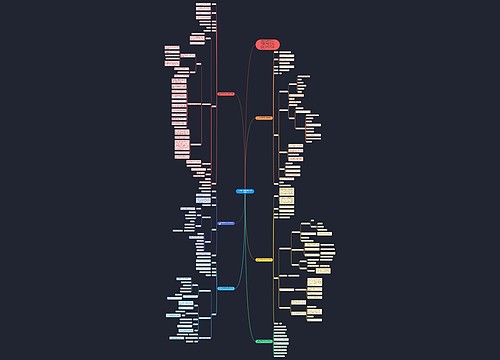 六年级下册数学教案人教版模板 六年级下册数学教案人教版模板