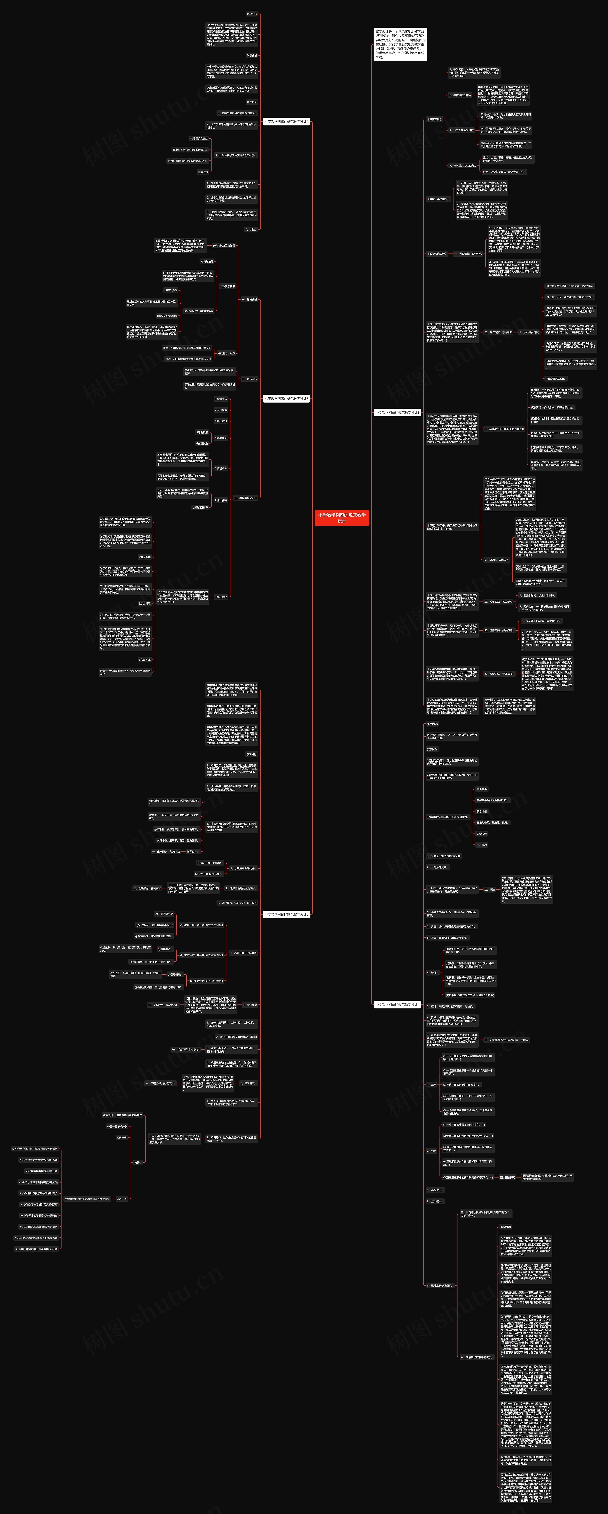 小学数学例题的规范教学设计思维导图