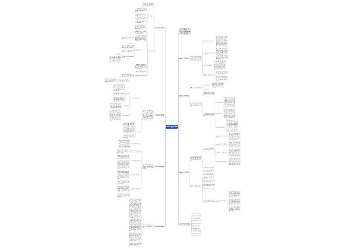 数学教学工作总结分析借鉴思维导图