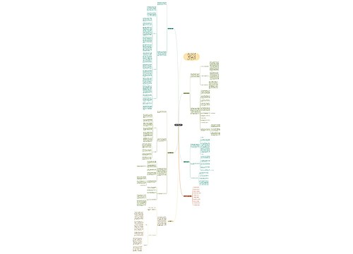 数学教育实习总结思维导图