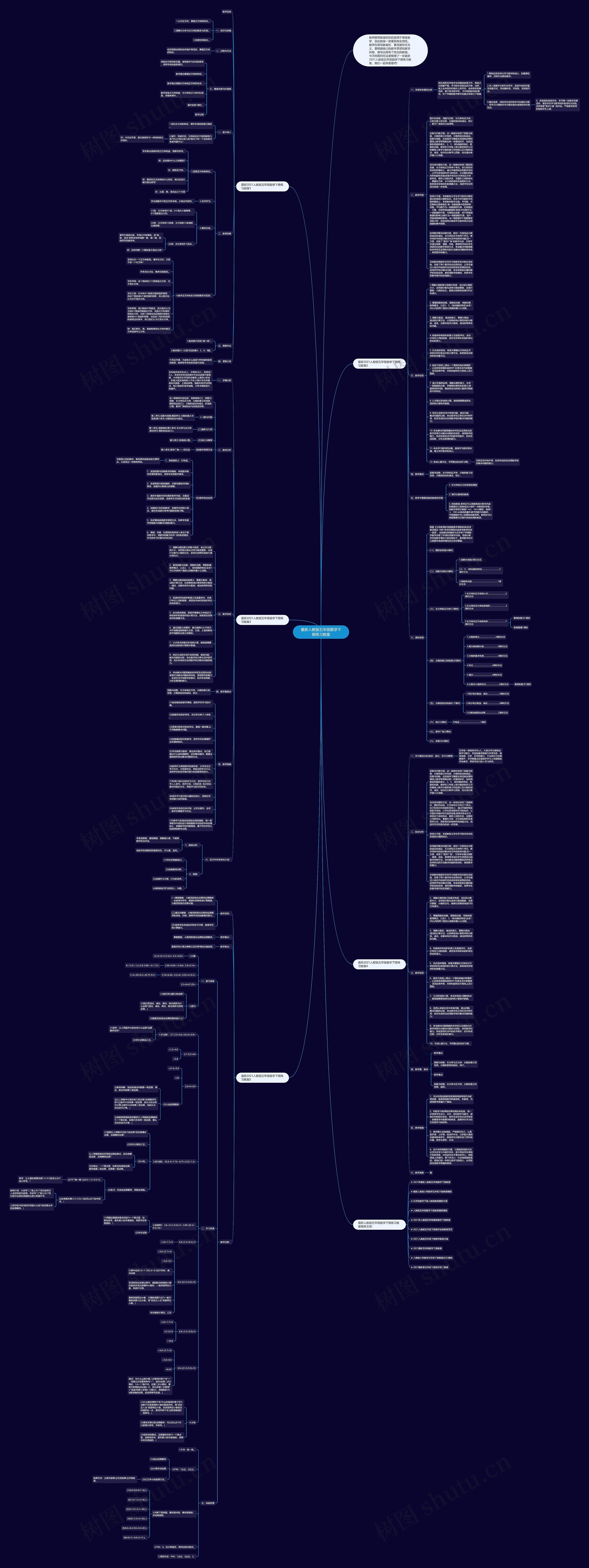 最新人教版五年级数学下册练习教案思维导图