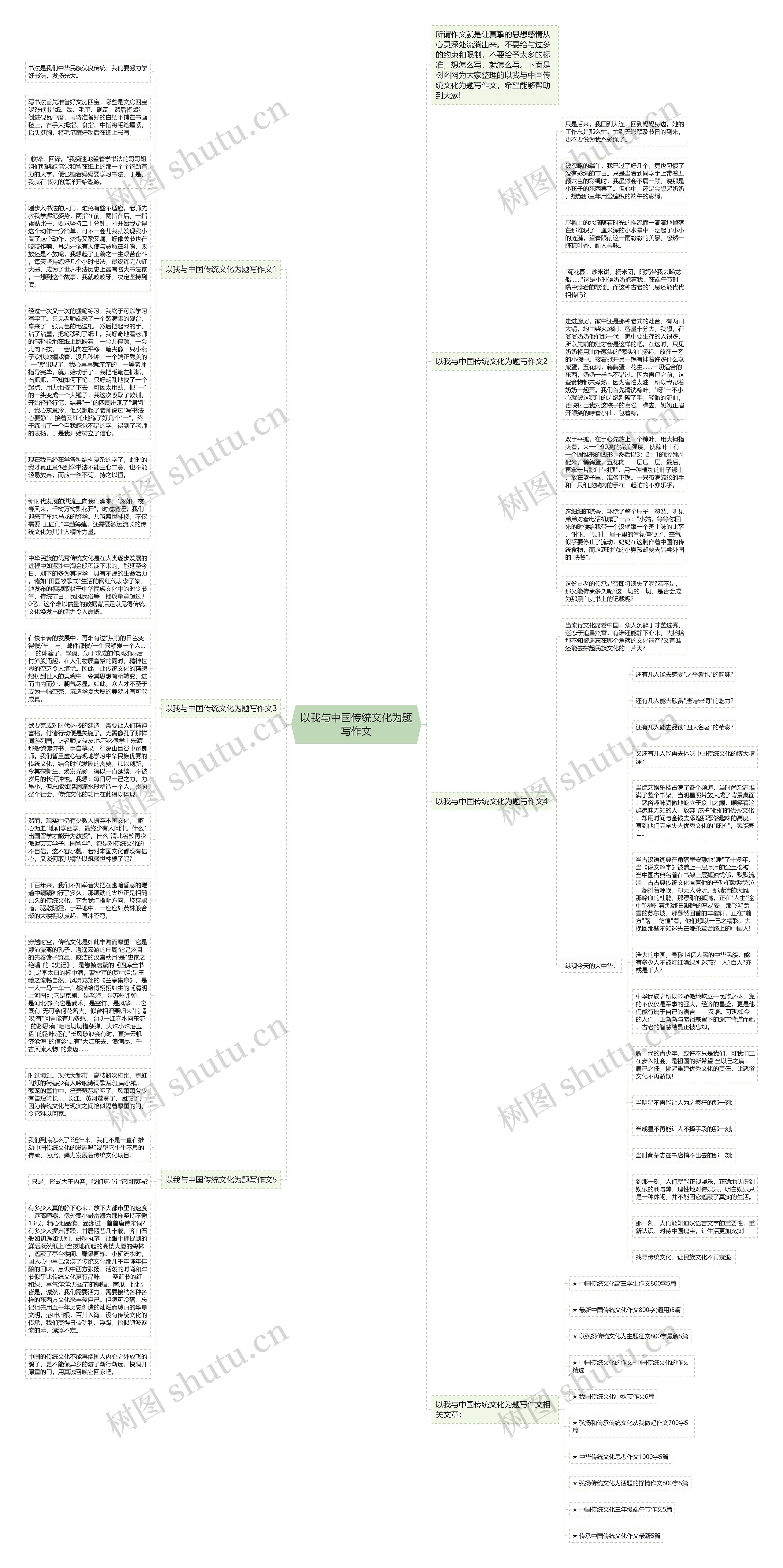 以我与中国传统文化为题写作文