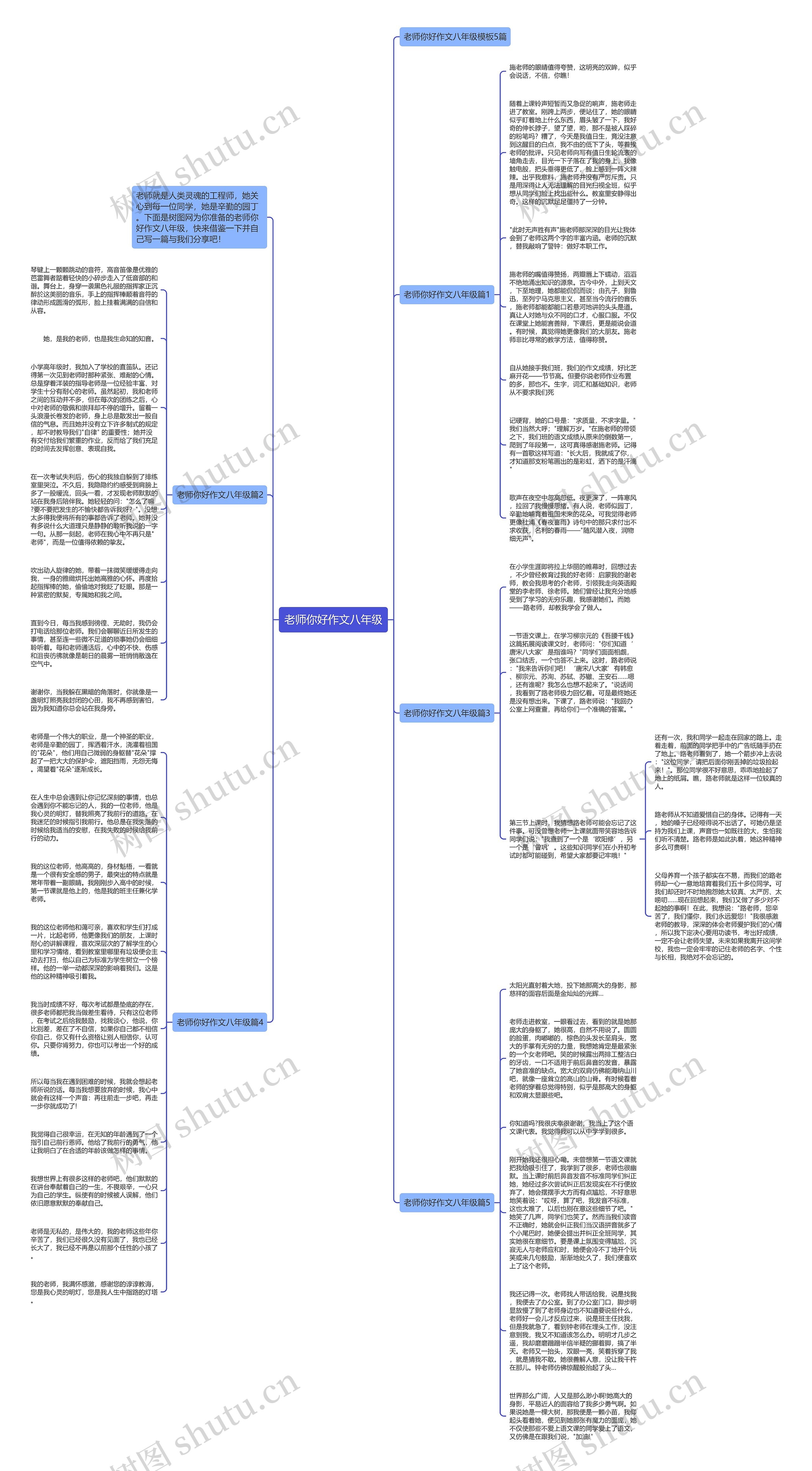 老师你好作文八年级思维导图
