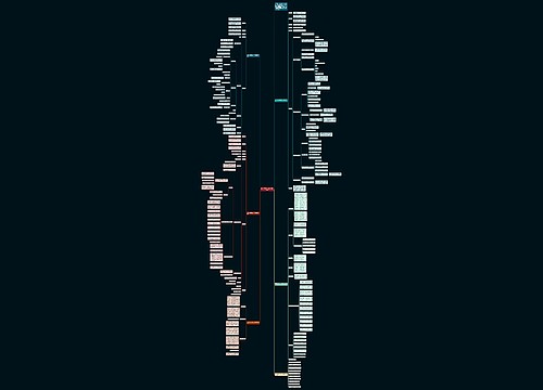 2022苏教版六年级上册数学教案 2022苏教版六年级上册数学教案