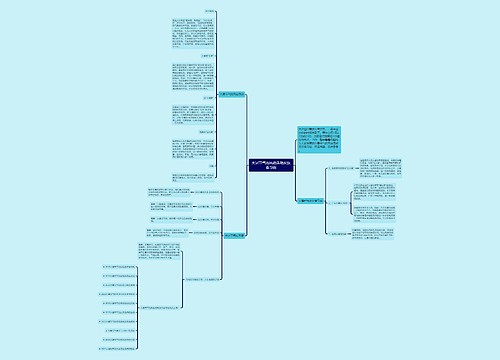 大暑节气的风俗活动及饮食习俗 大暑节气的风俗活动及饮食习俗