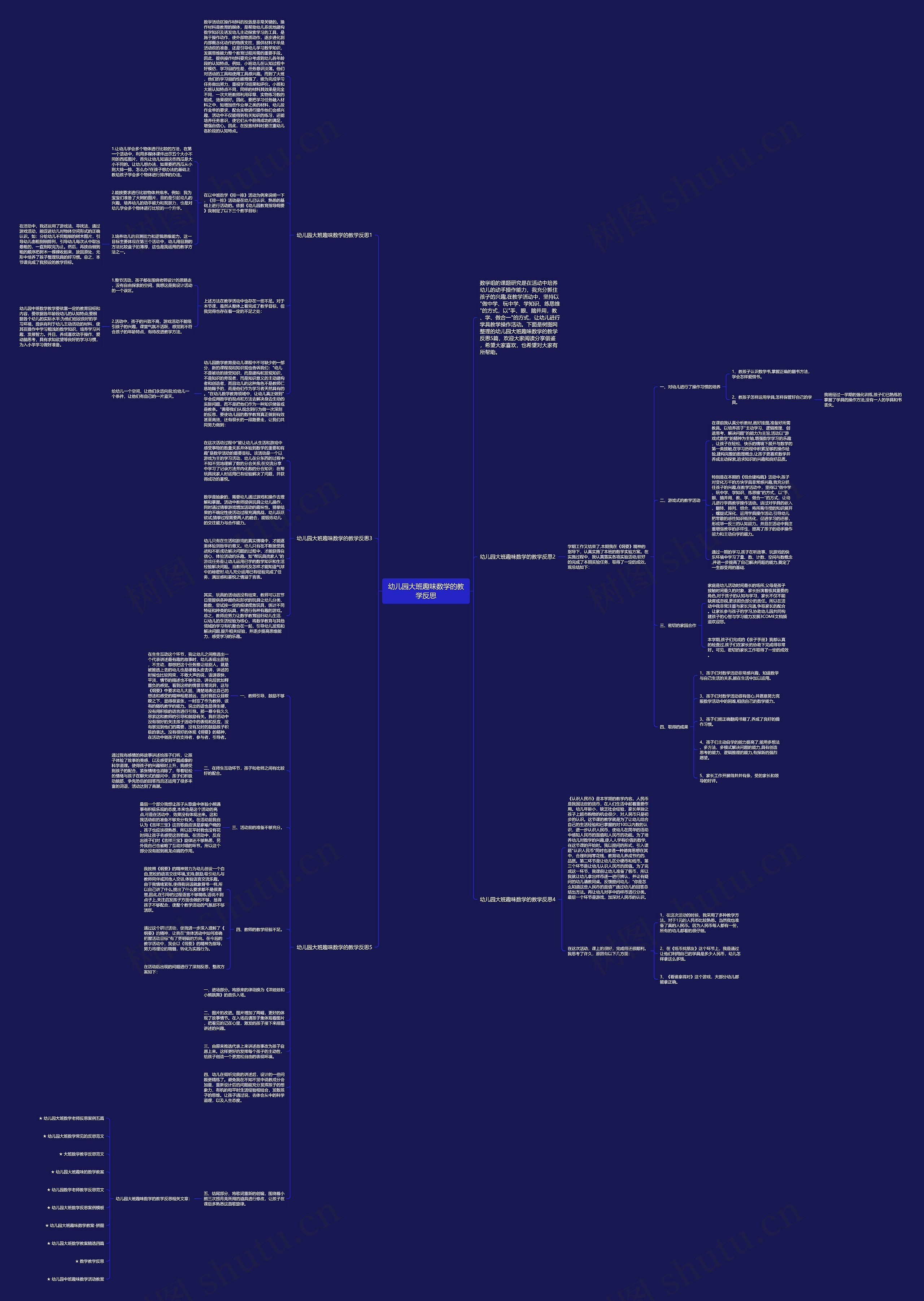 幼儿园大班趣味数学的教学反思思维导图