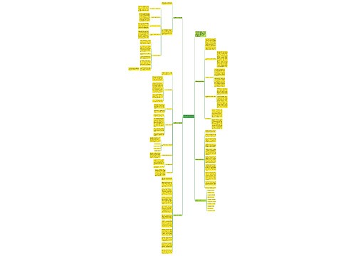 政治教学心得工作总结范文