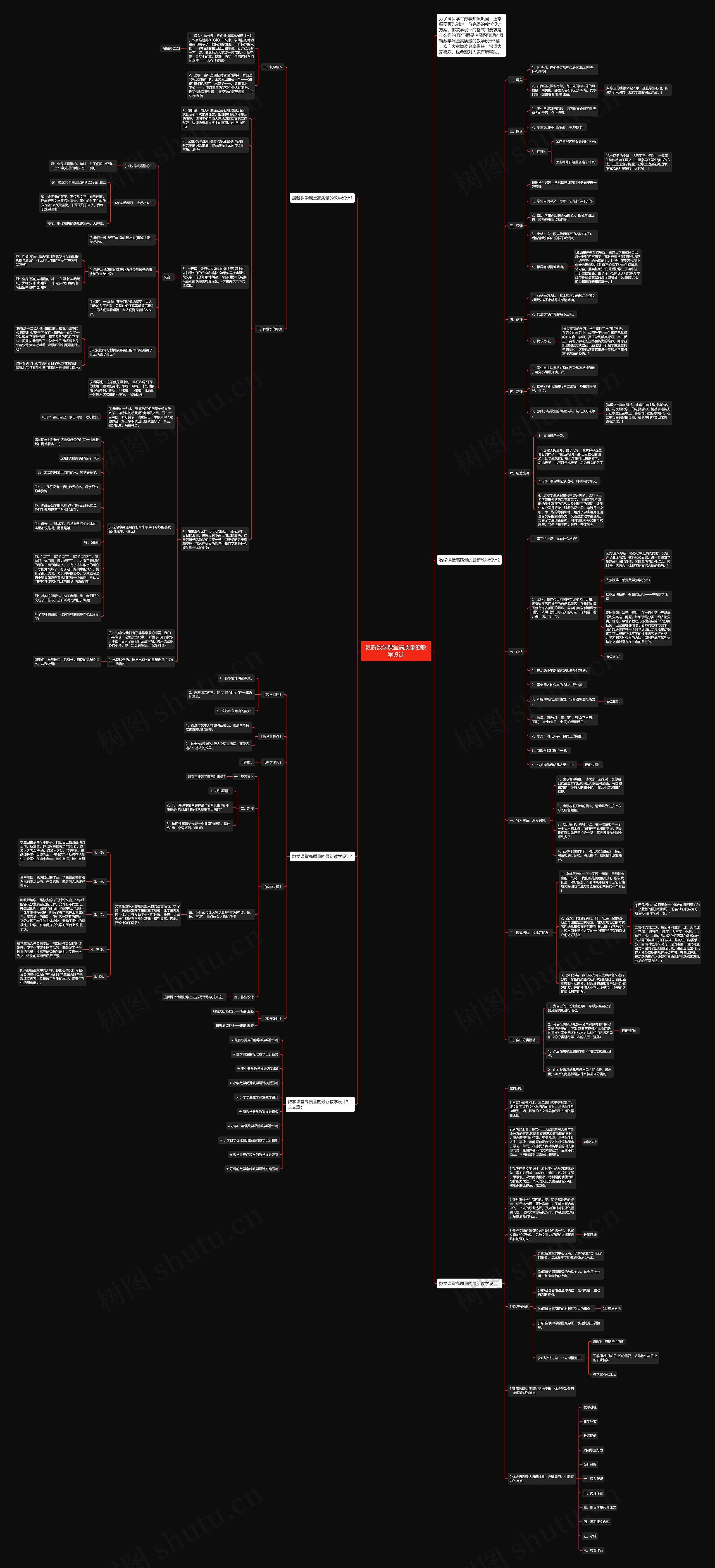 最新数学课堂高质量的教学设计思维导图