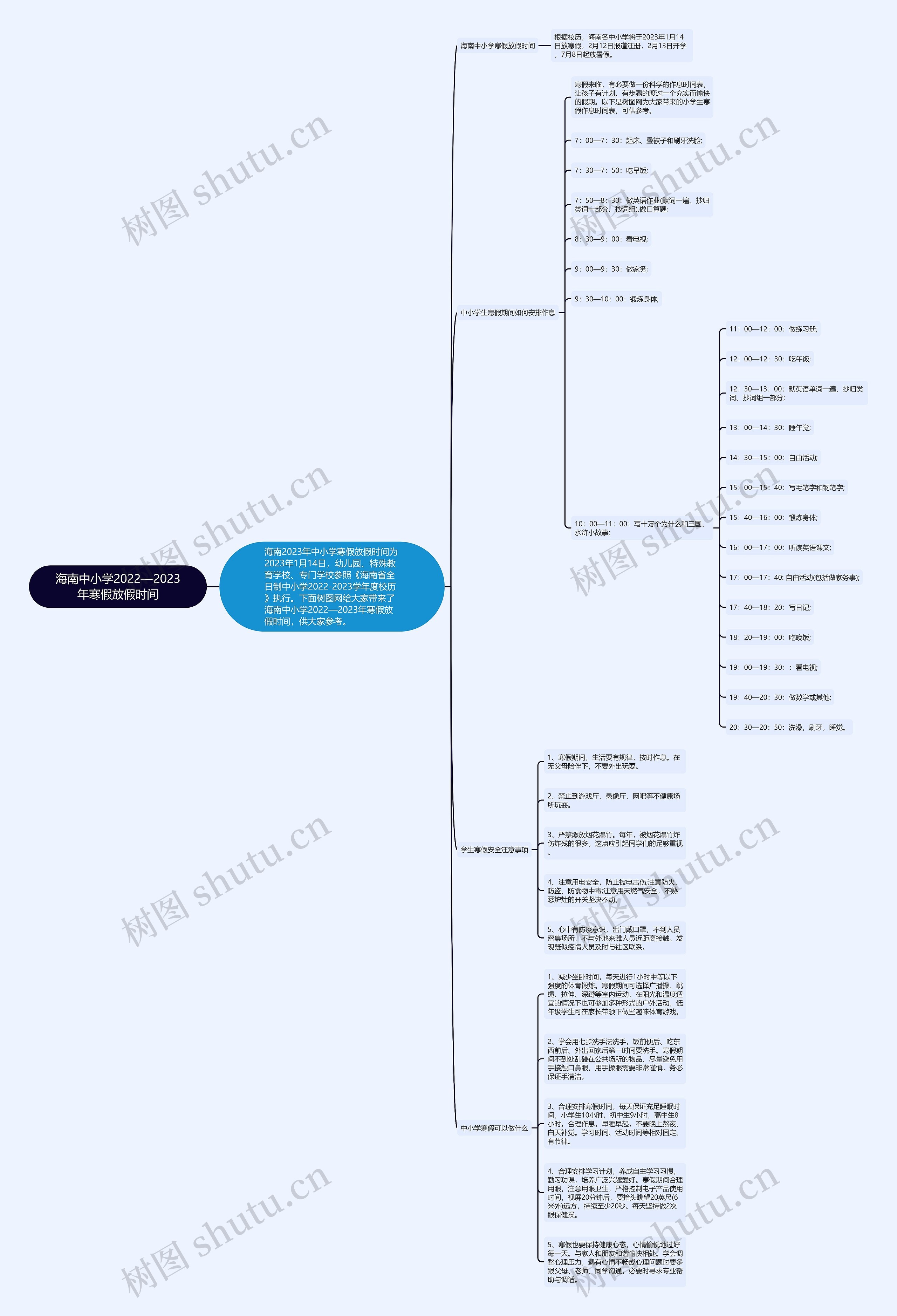 海南中小学2022—2023年寒假放假时间思维导图