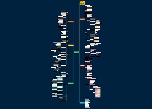 五年级数学下册教案及其反思文案 五年级数学下册教案及其反思文案