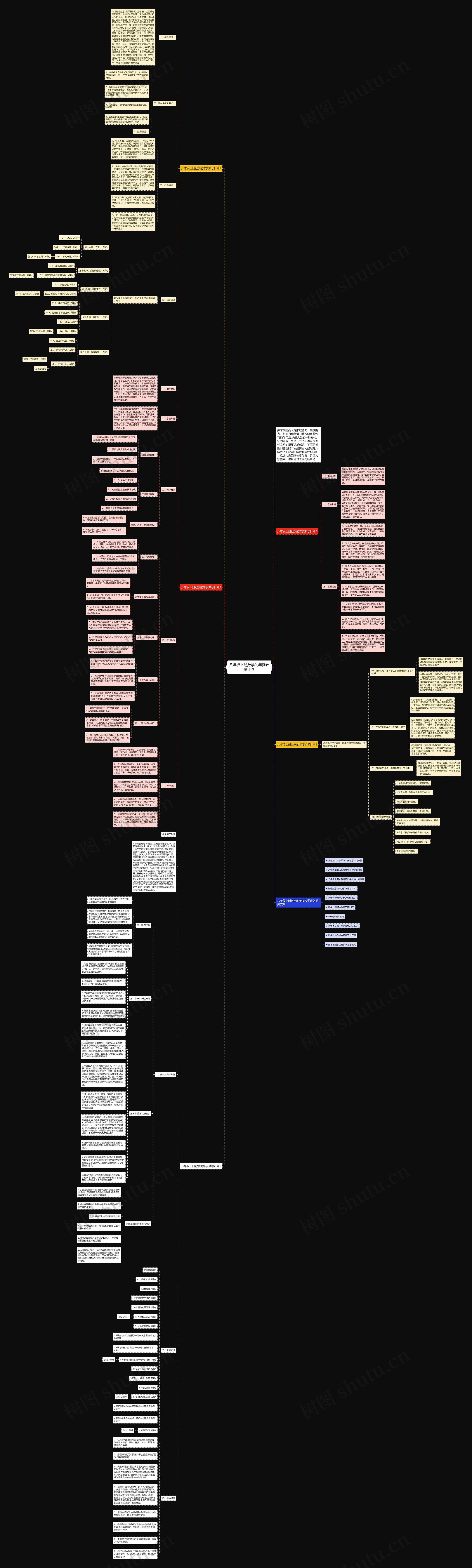 八年级上册数学的年度教学计划思维导图