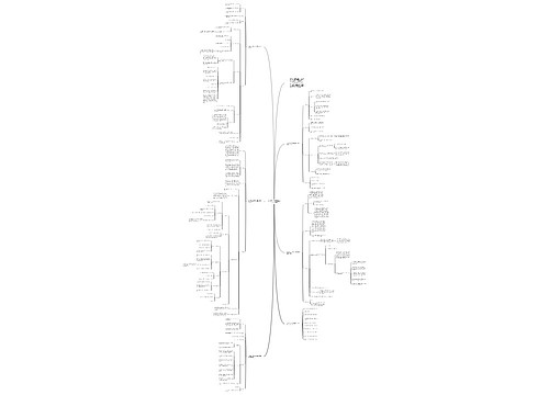 苏教版五年级下册数学第七单元教案范文 苏教版五年级下册数学第七单元教案范文