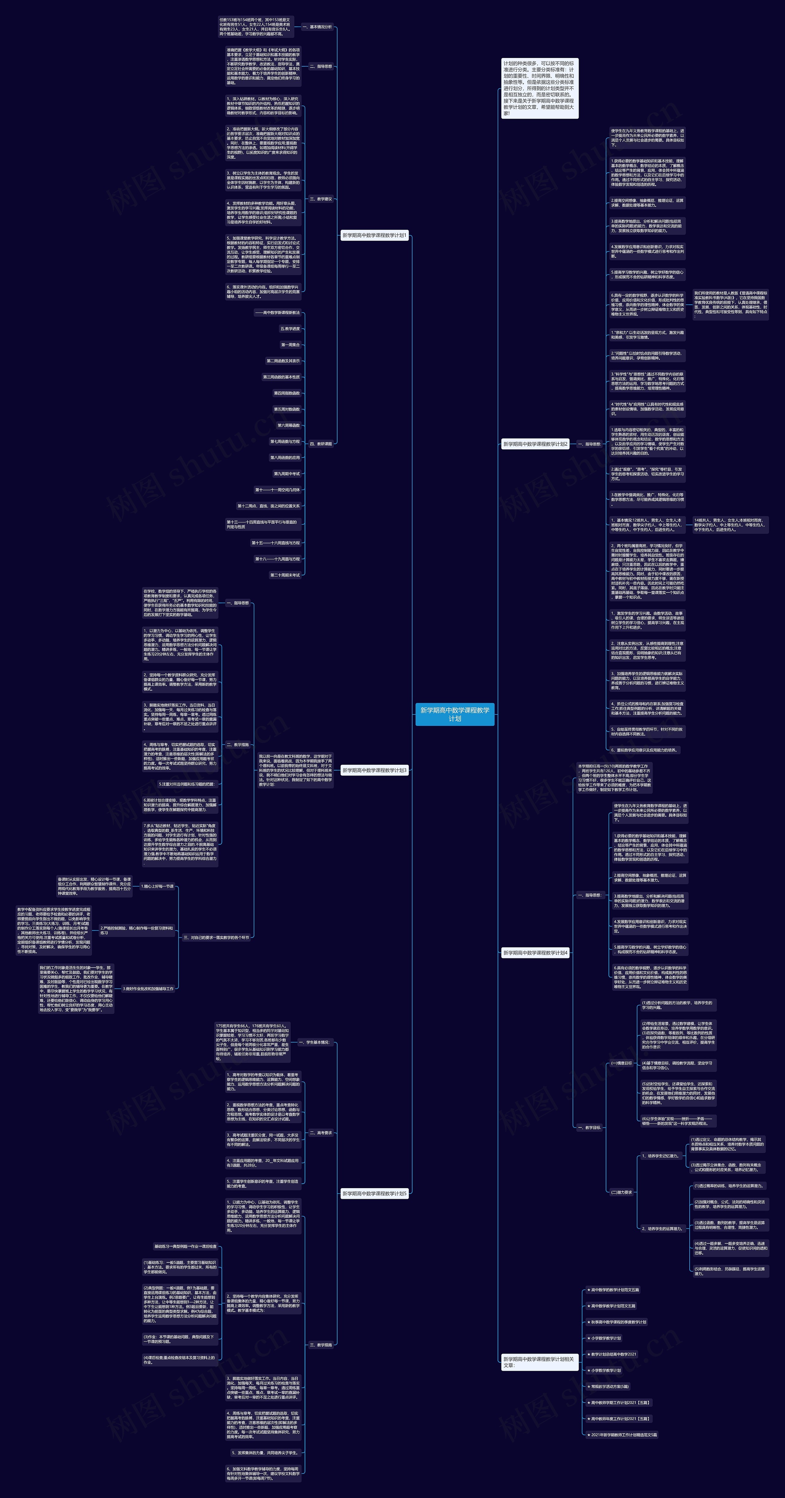 新学期高中数学课程教学计划思维导图