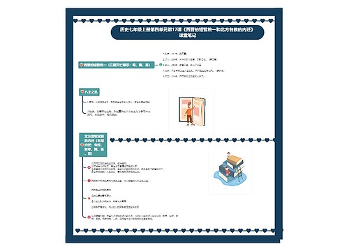 历史七年级上册第四单元第17课《西晋的短暂统一和北方各族的内迁》课堂笔记