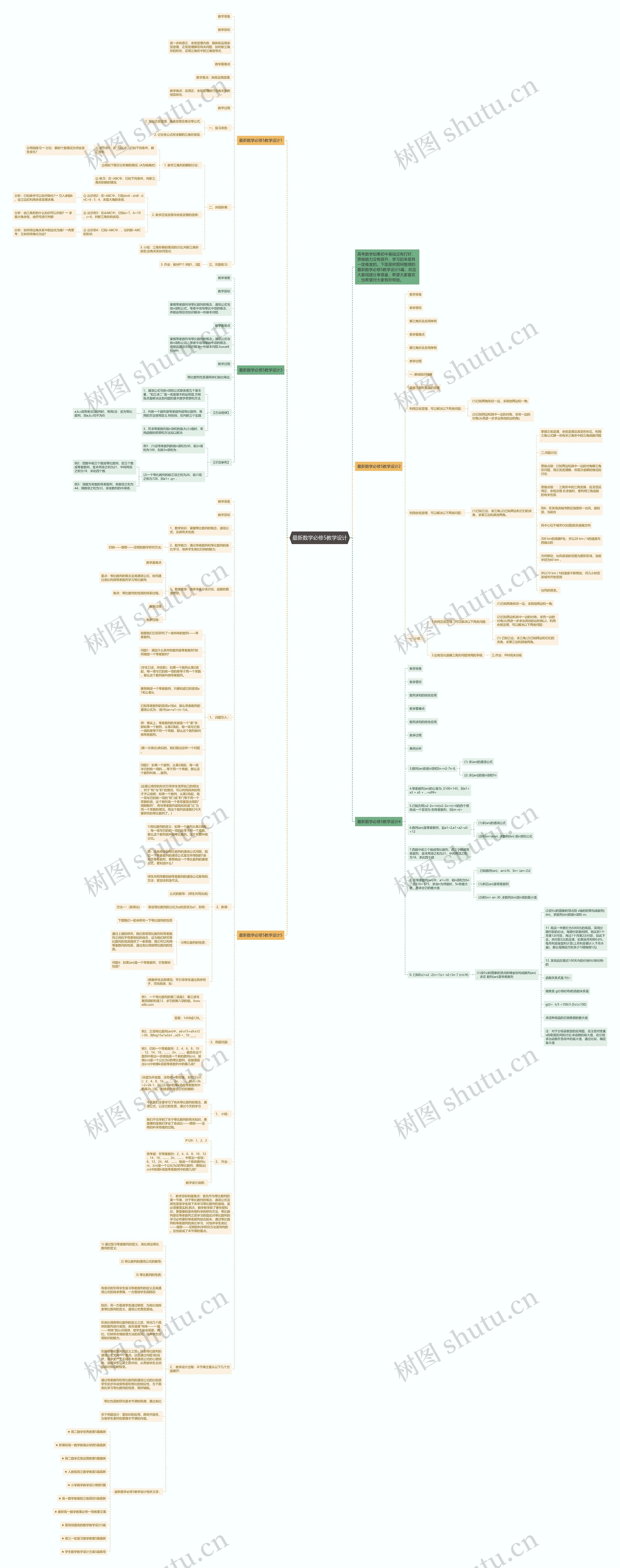 最新数学必修5教学设计思维导图