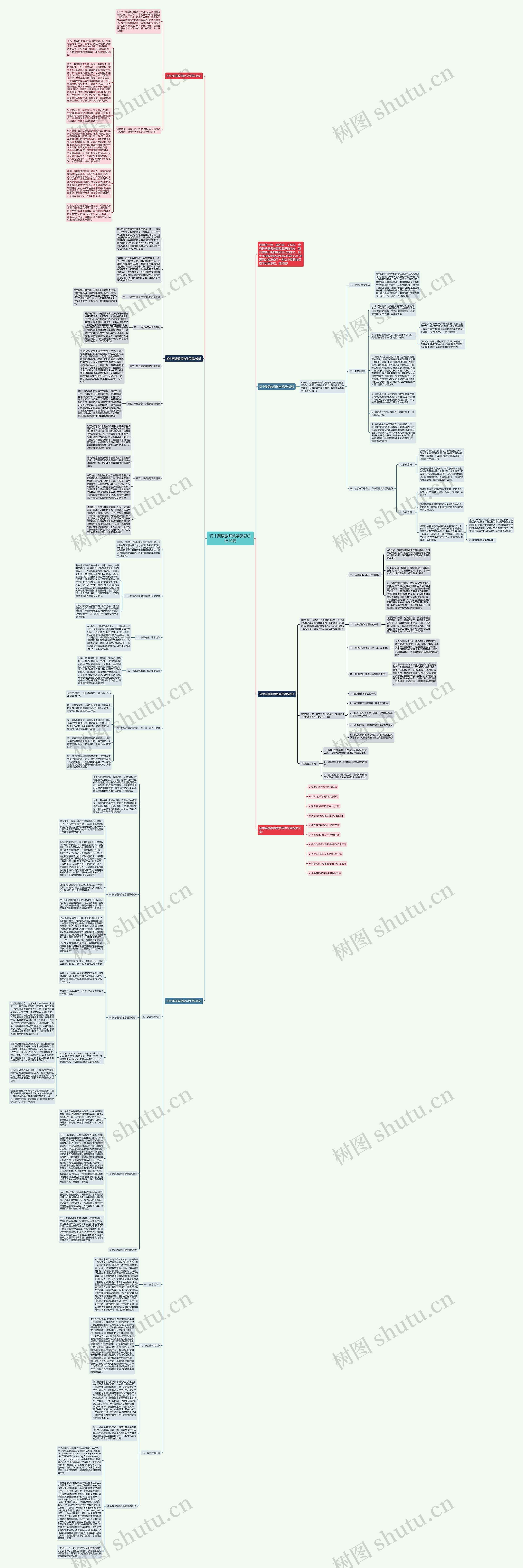 初中英语教师教学反思总结10篇思维导图