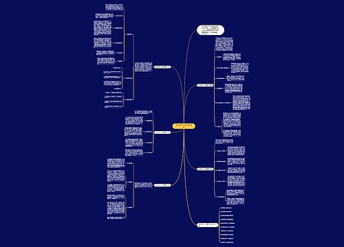 数学教学个人考核通用总结思维导图