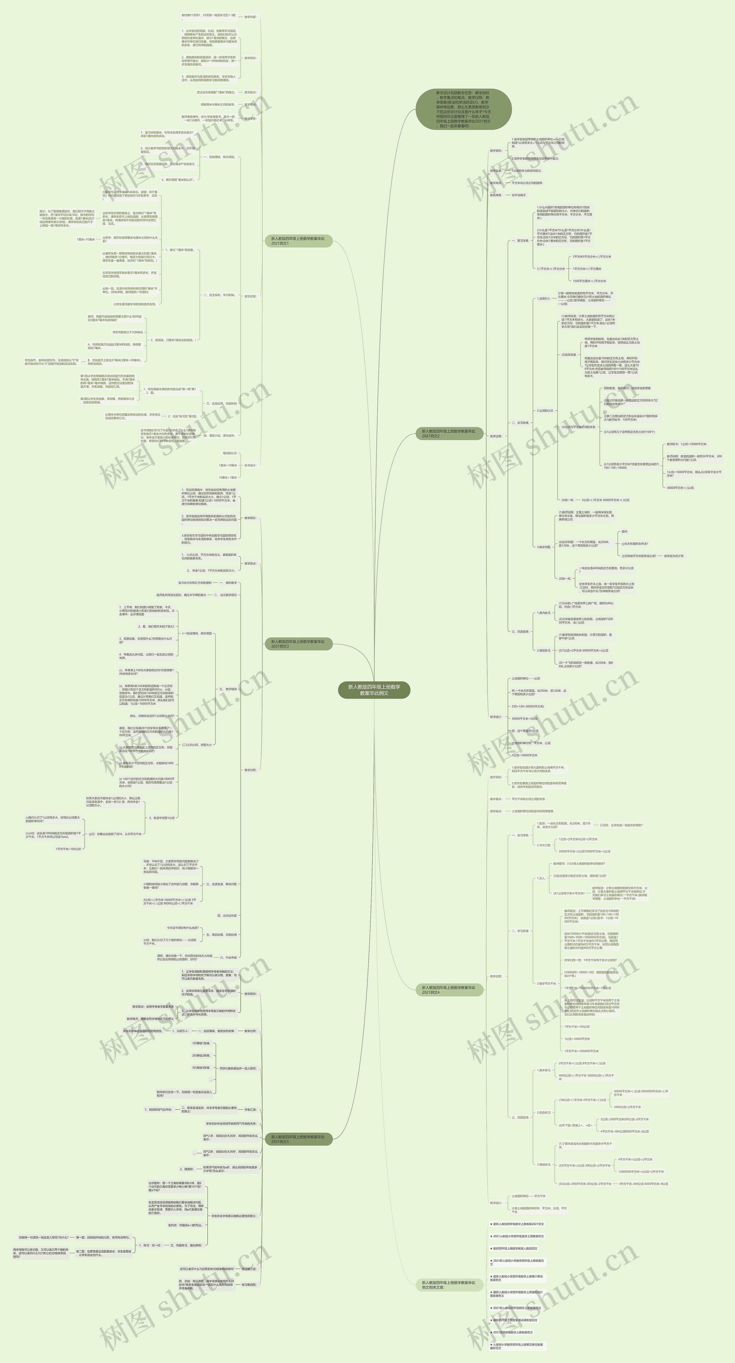 新人教版四年级上册数学教案辛此例文思维导图