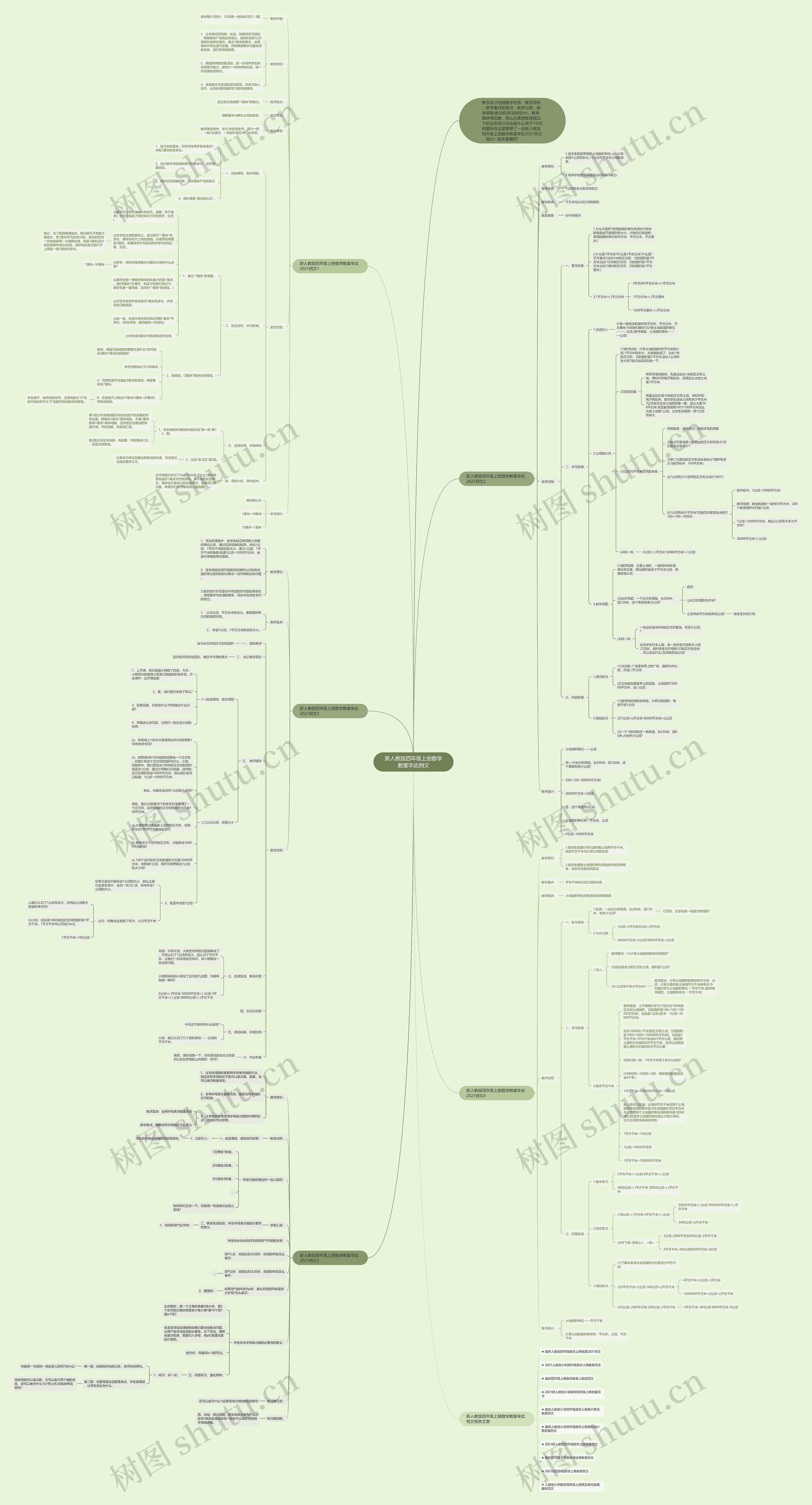 新人教版四年级上册数学教案辛此例文 新人教版四年级上册数学教案辛此例文