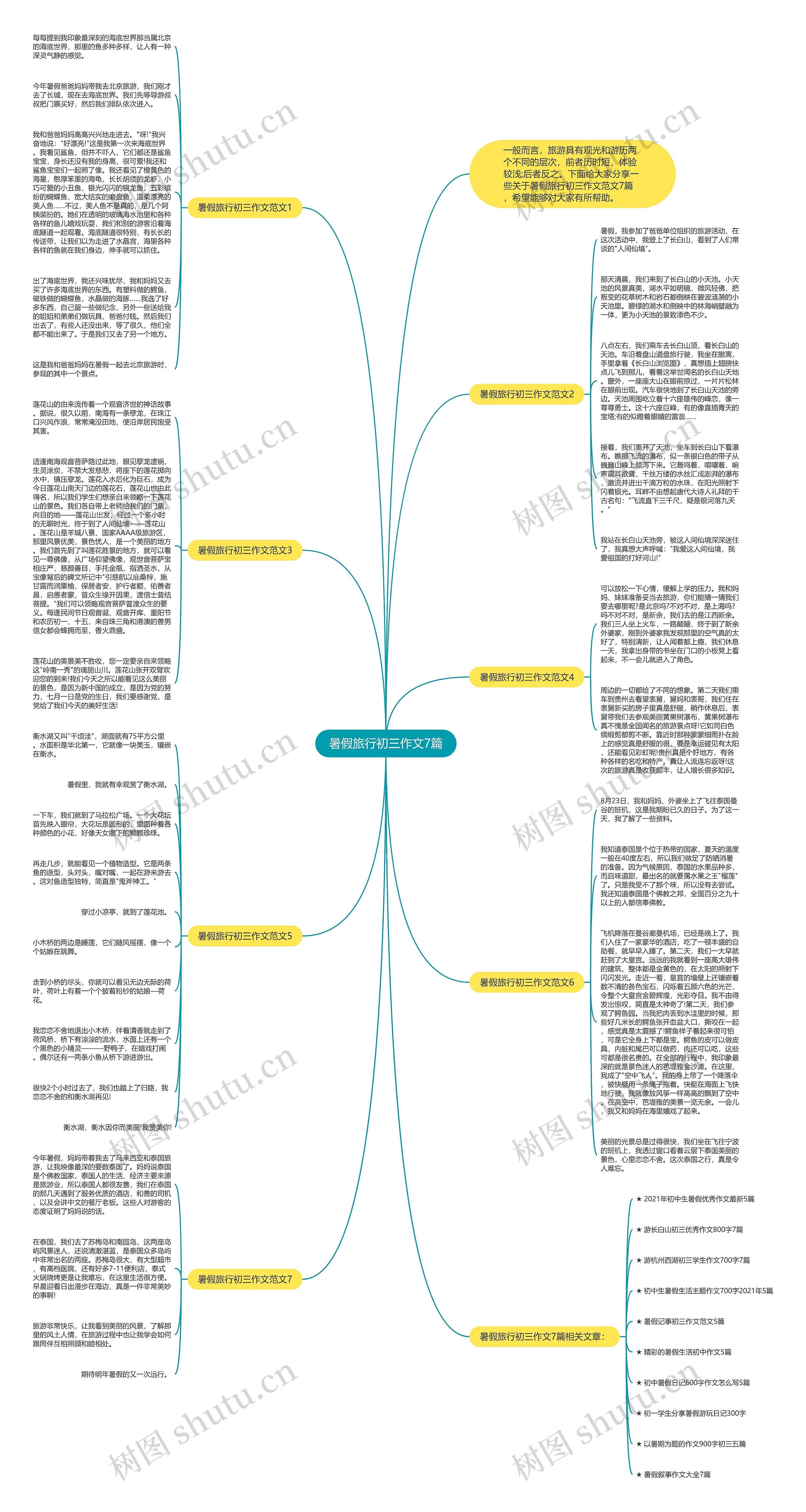 暑假旅行初三作文7篇