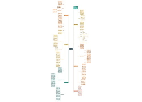 2022新人教版八年级数学下册全套教案 2022新人教版八年级数学下册全套教案